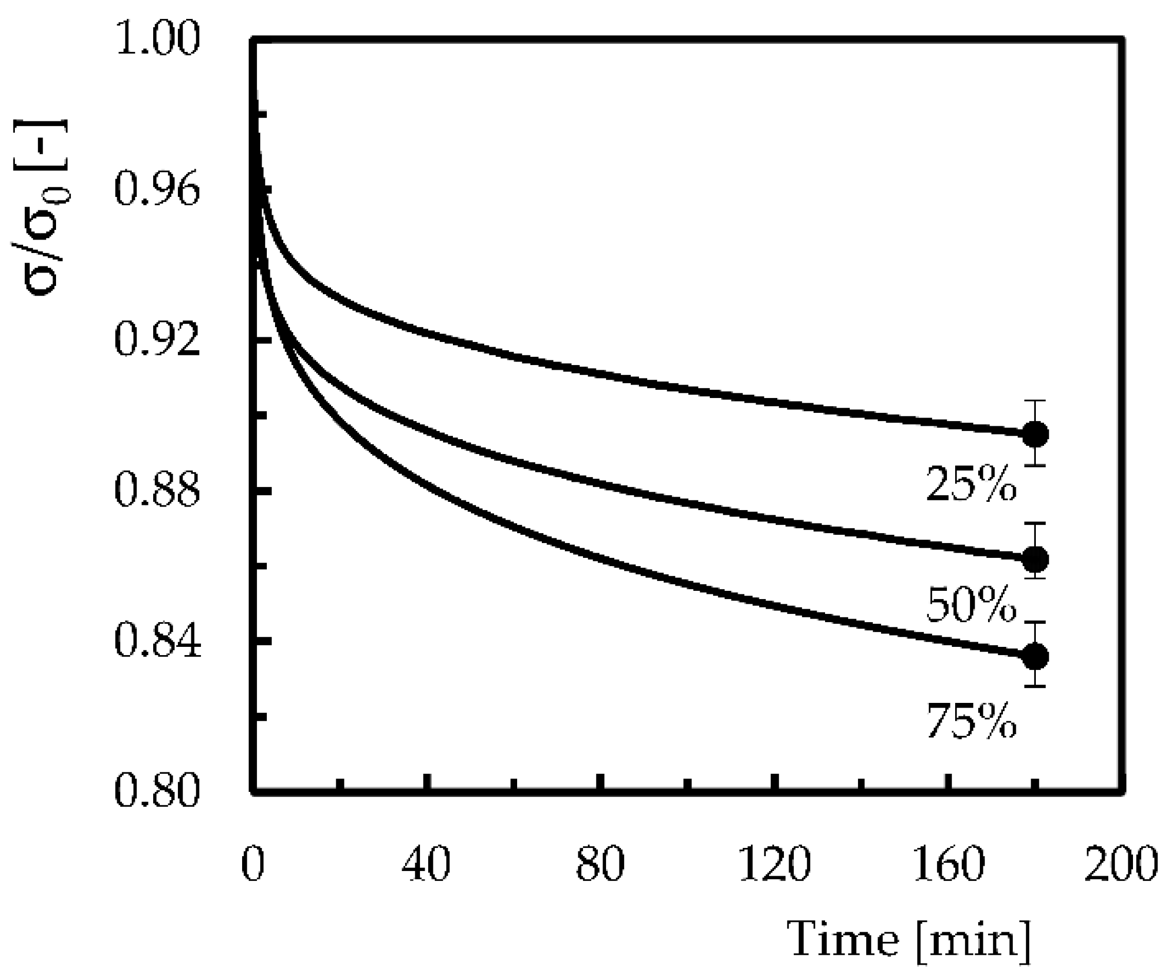 Aerospace 09 00124 g006 550