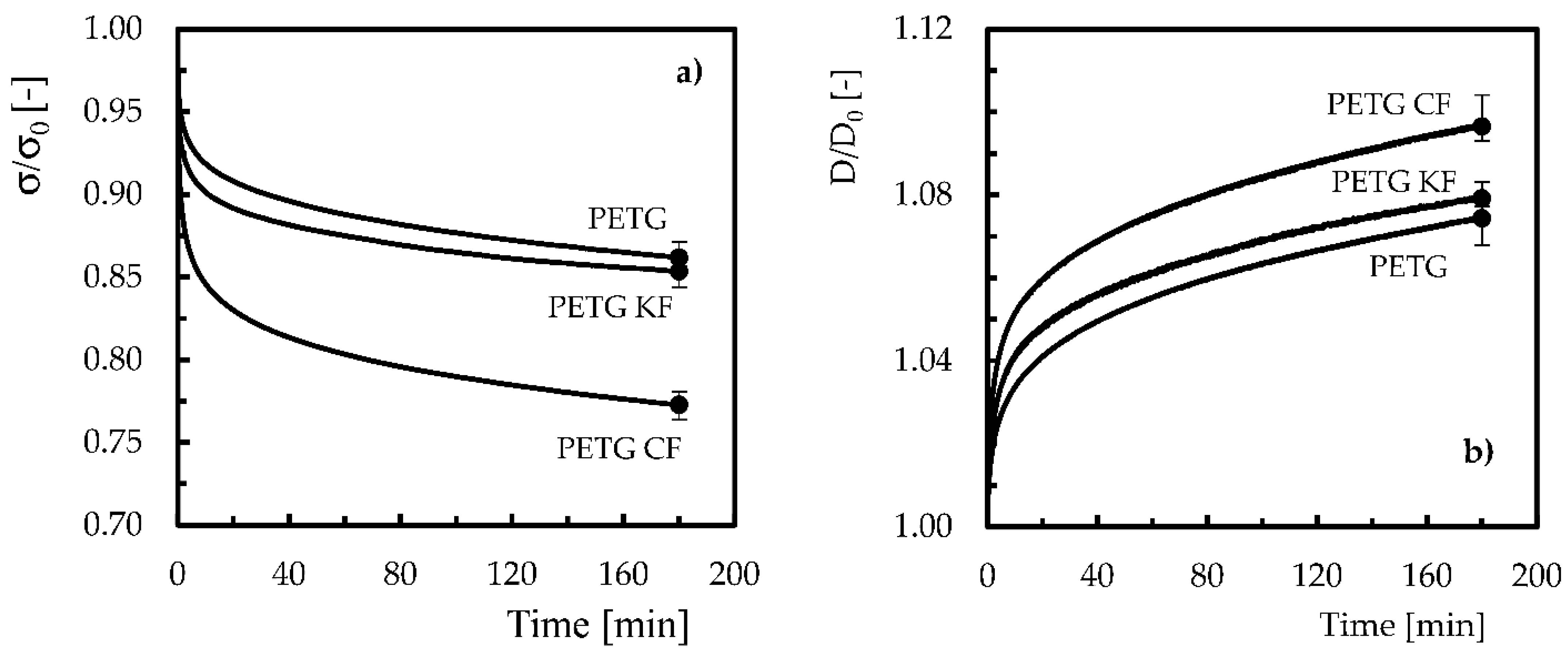 Aerospace 09 00124 g008 550