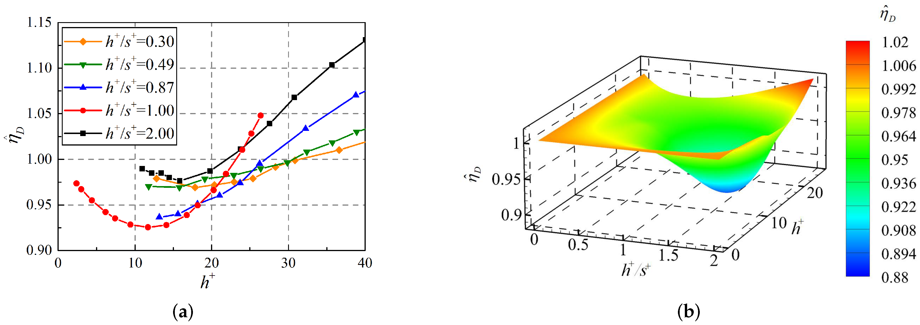 Aerospace 09 00125 g002