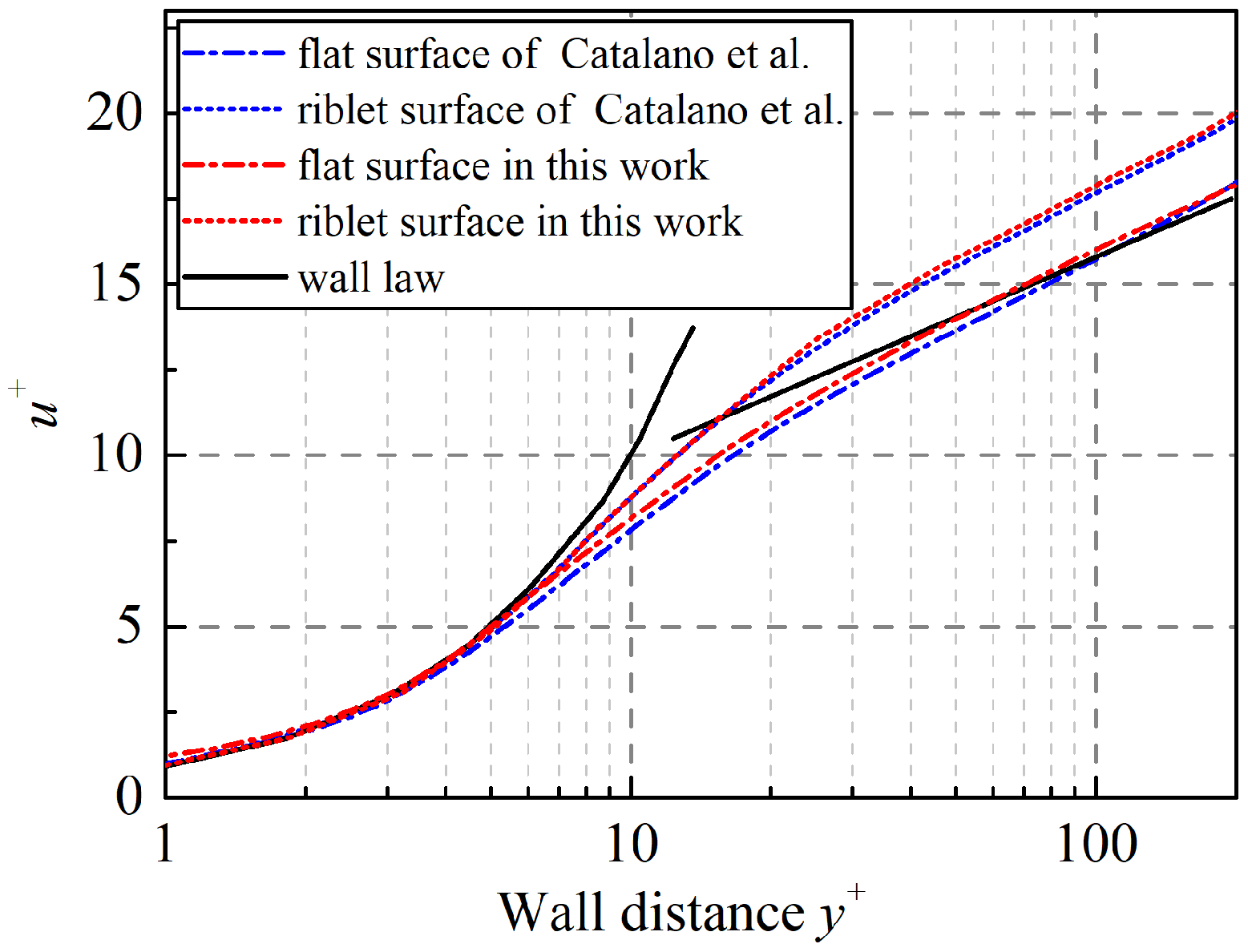 Aerospace 09 00125 g010