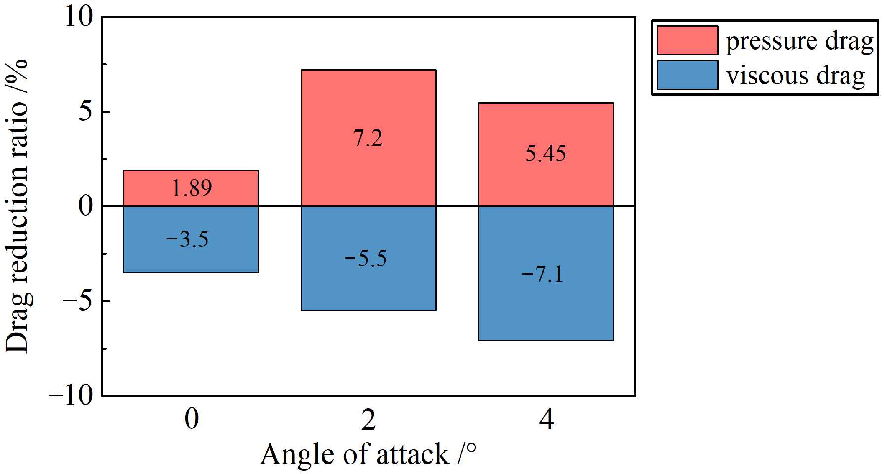Aerospace 09 00125 g023