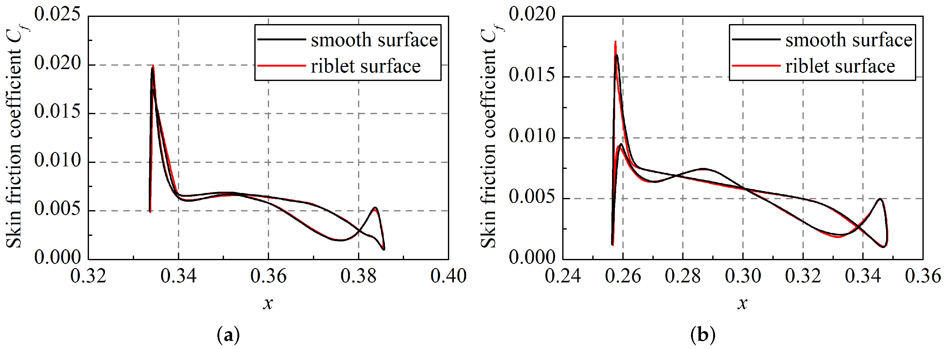 Aerospace 09 00125 g026