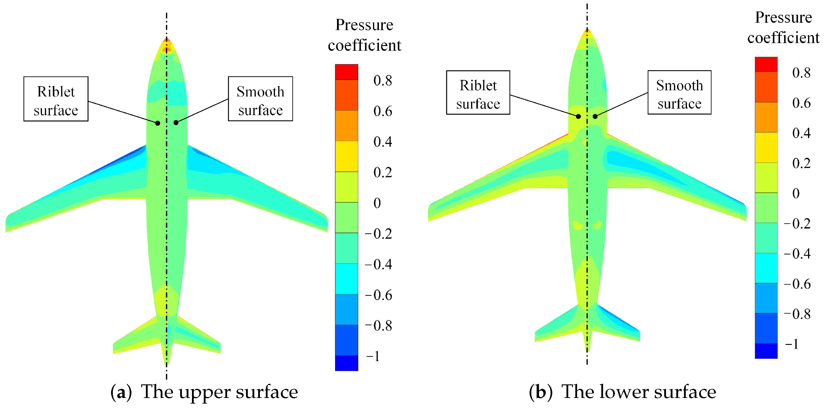Aerospace 09 00125 g027