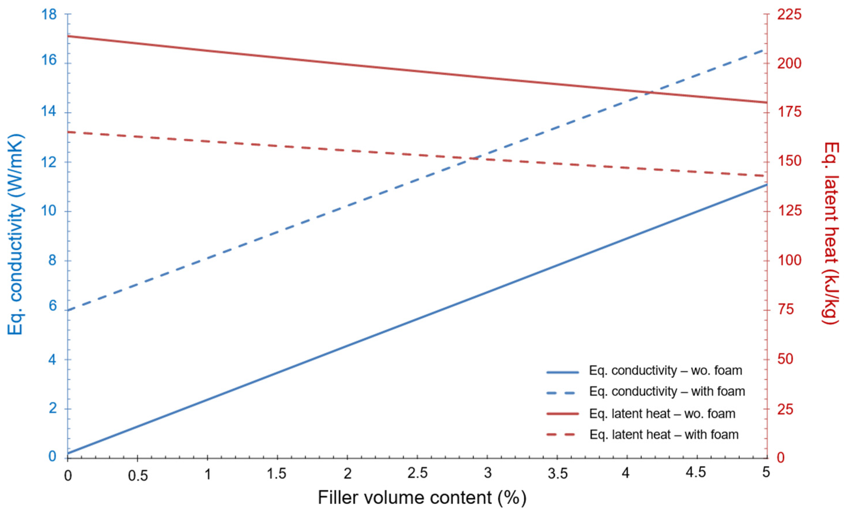 Aerospace 09 00126 g003