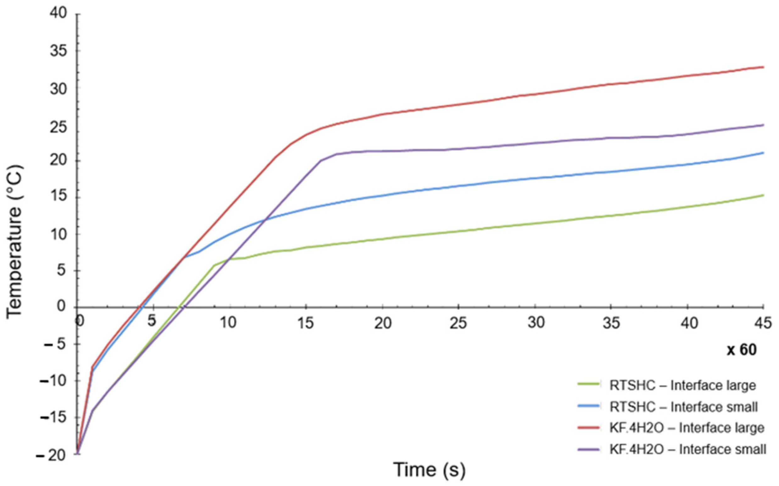 Aerospace 09 00126 g008