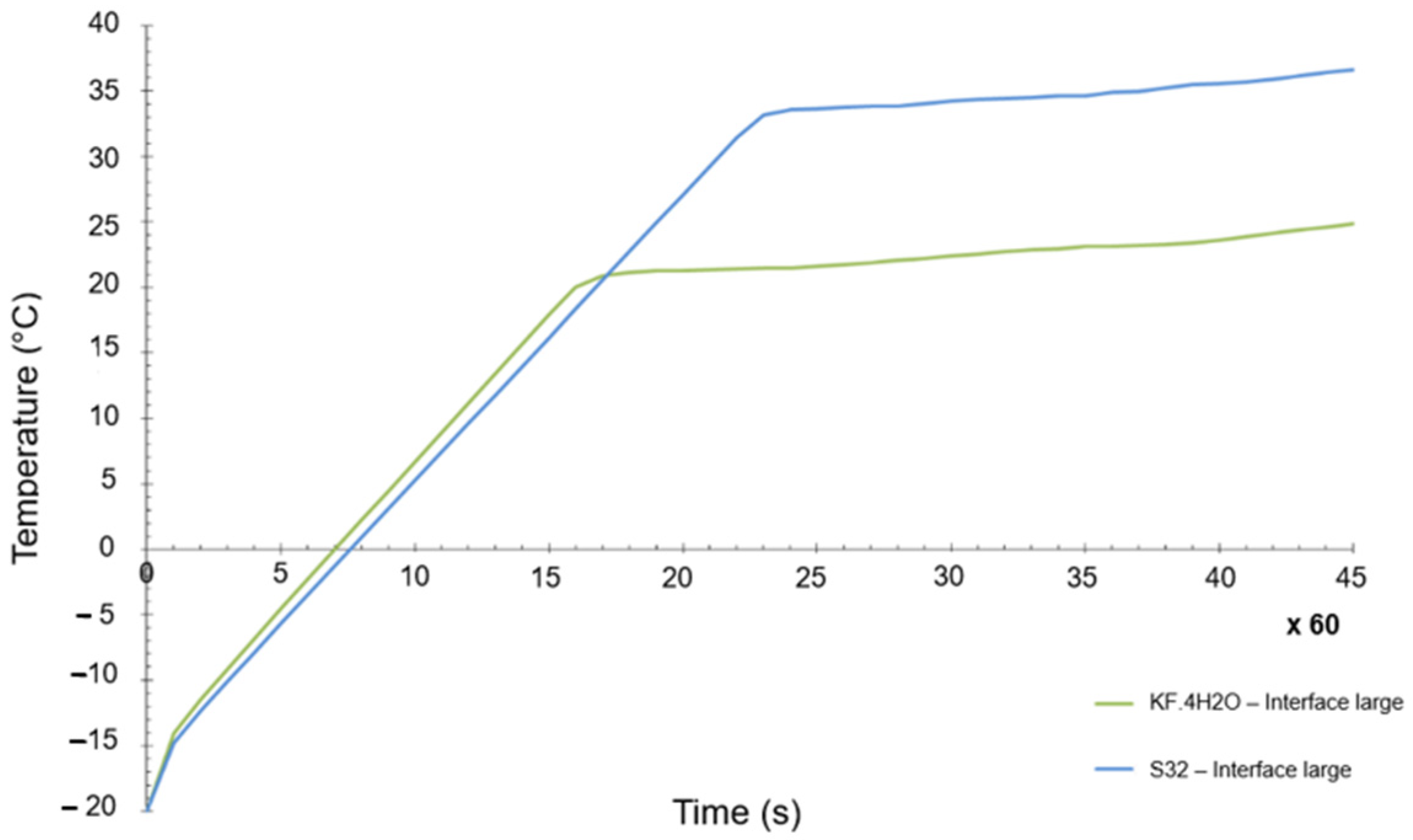 Aerospace 09 00126 g010