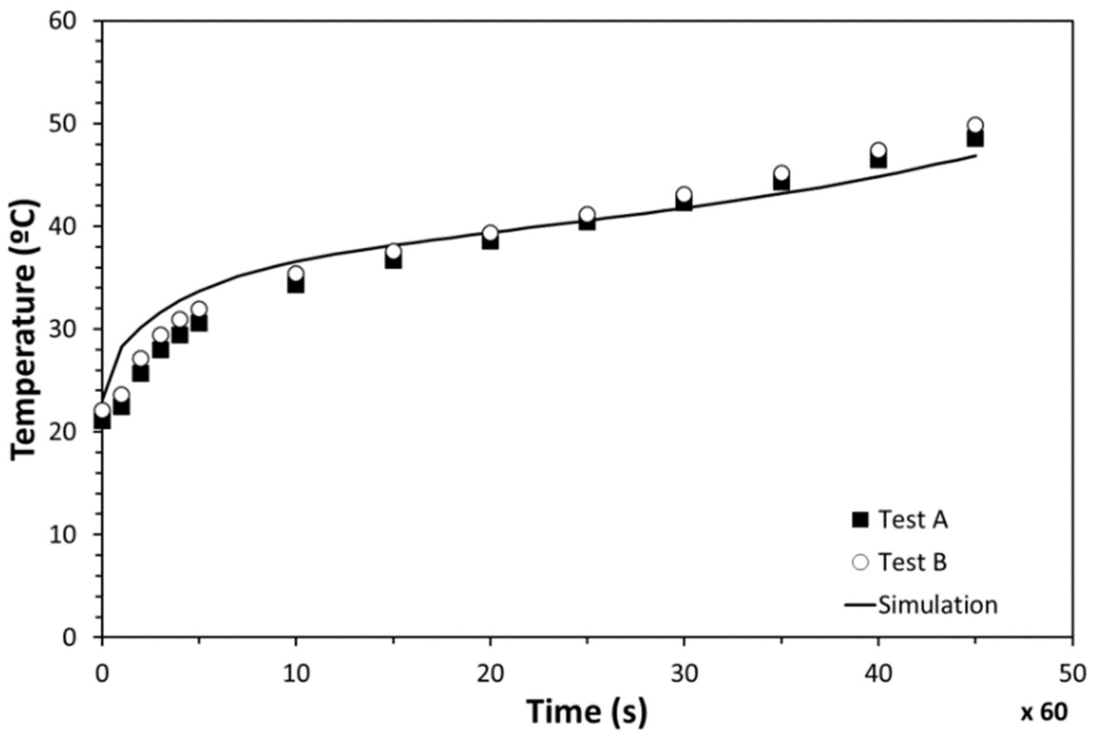 Aerospace 09 00126 g016