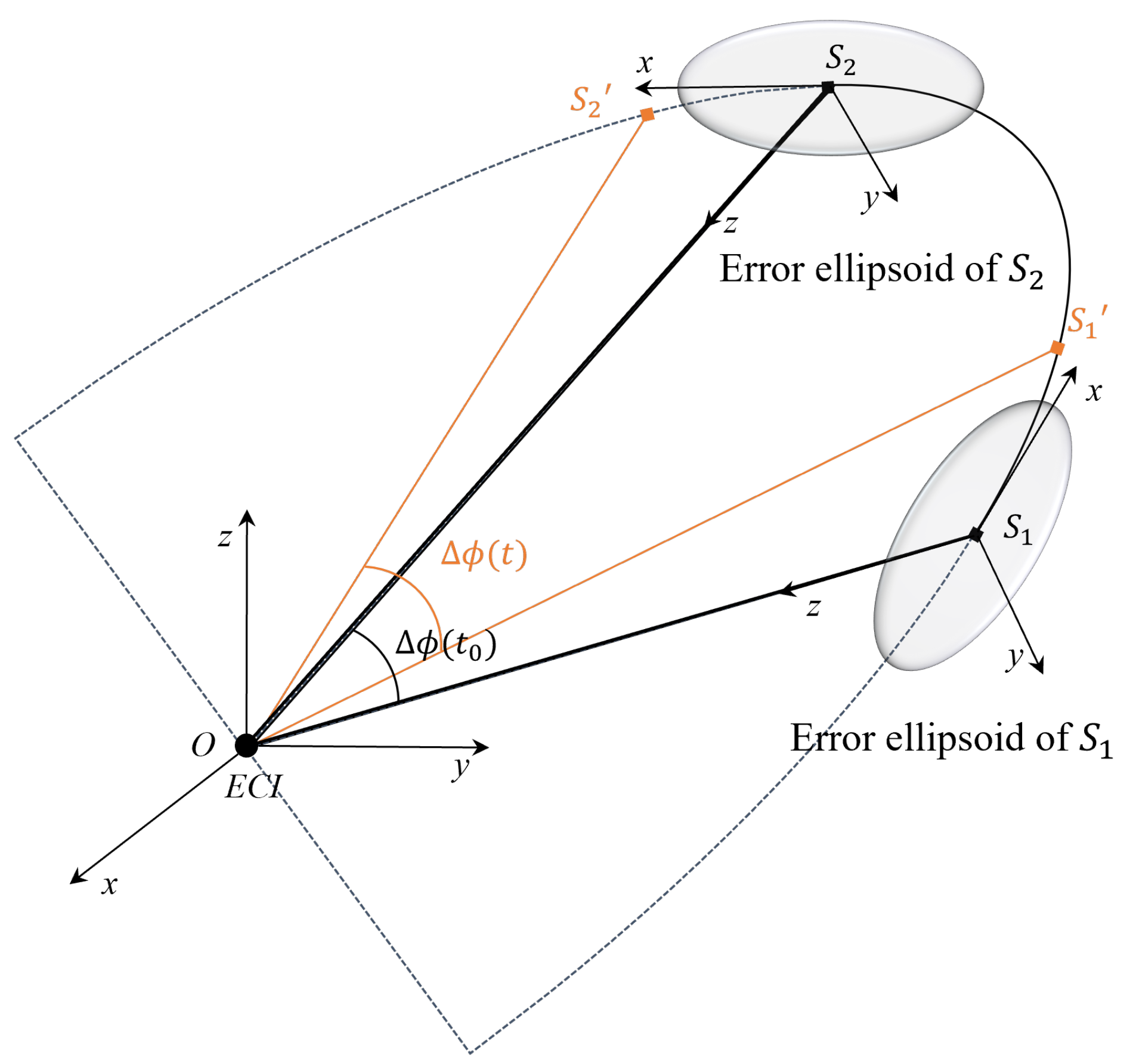 Aerospace 09 00128 g001 550