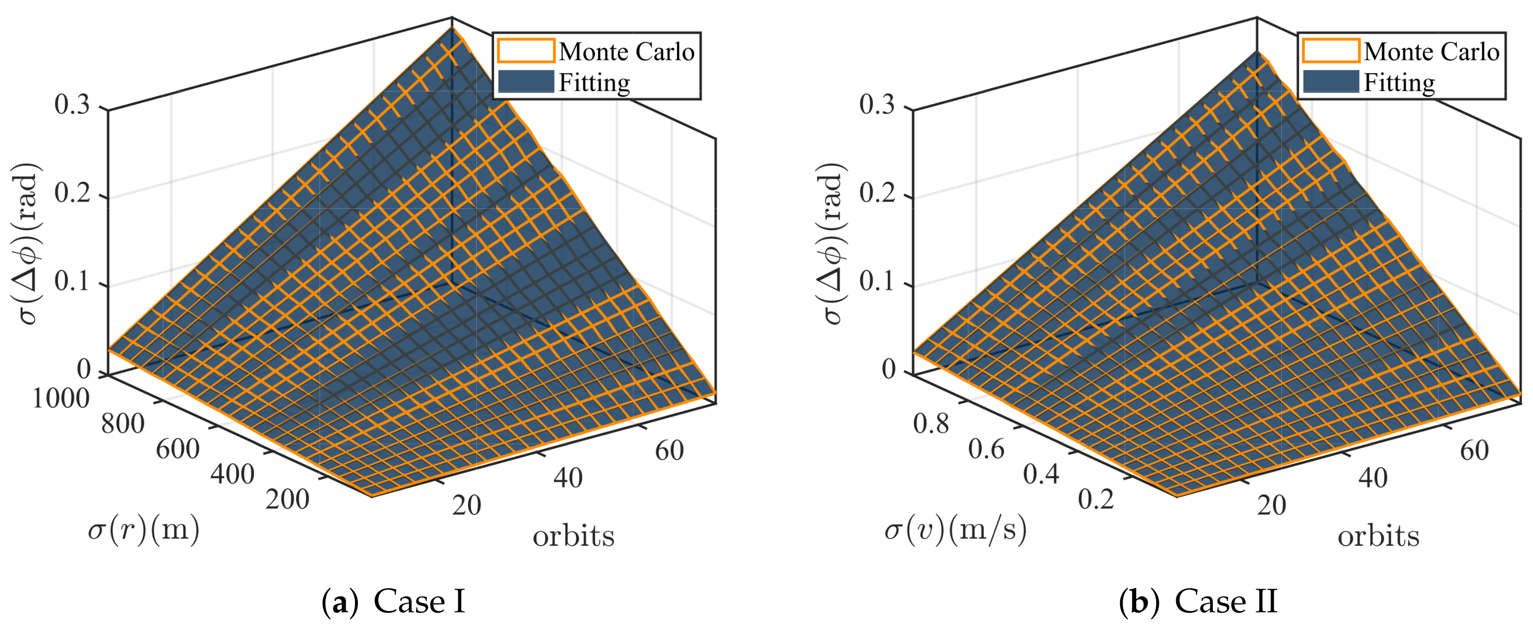 Aerospace 09 00128 g004 550