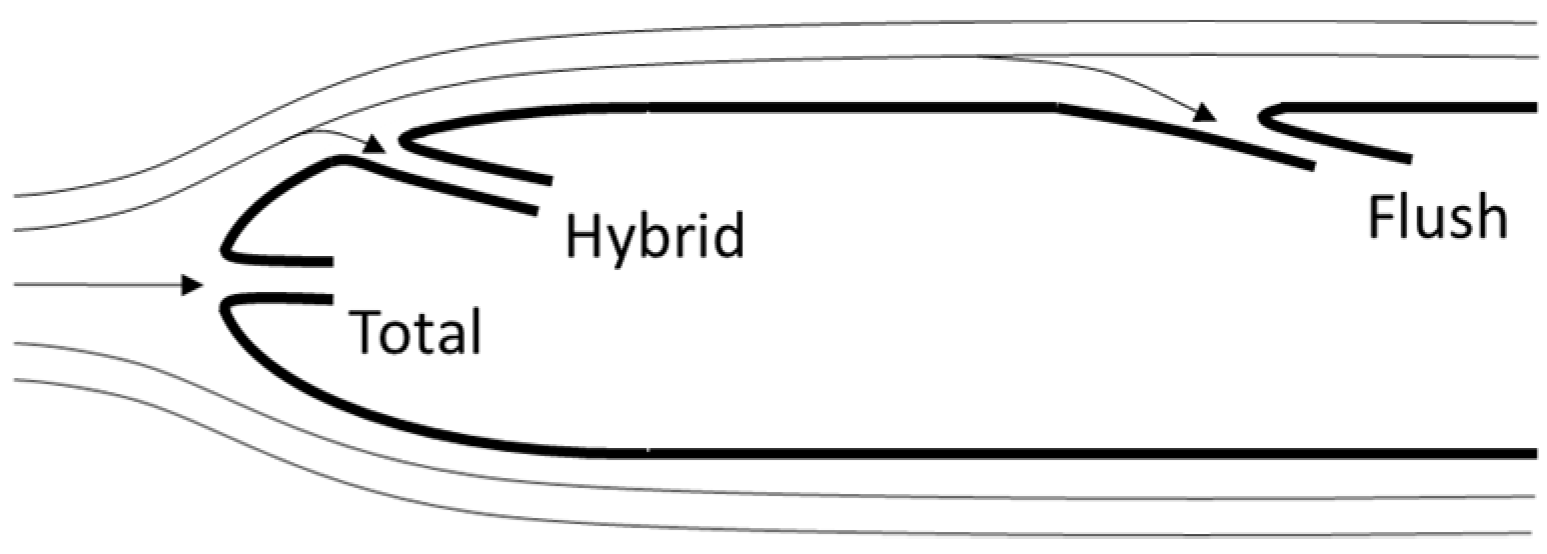 Aerospace 09 00130 g003