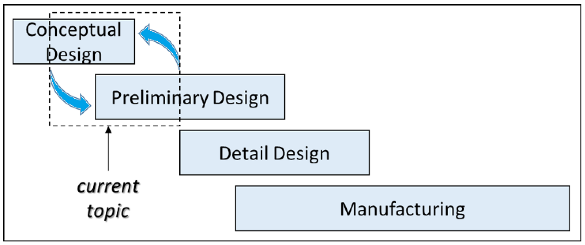 Aerospace 09 00130 g005