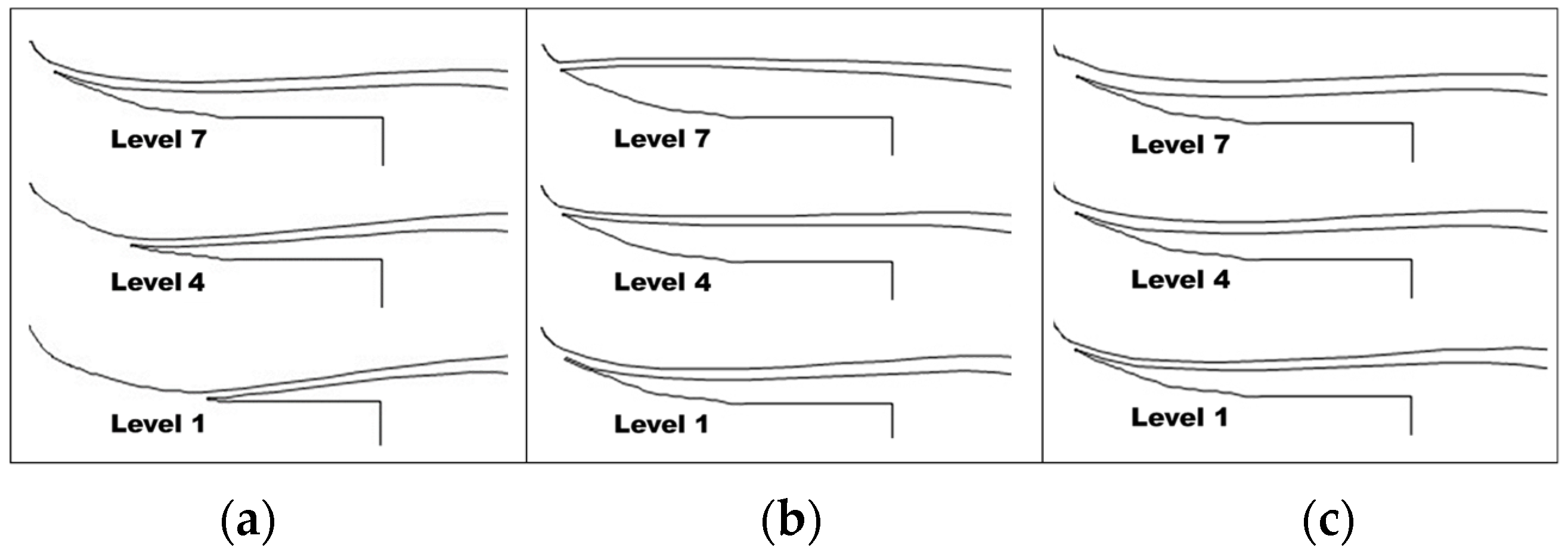 Aerospace 09 00130 g007