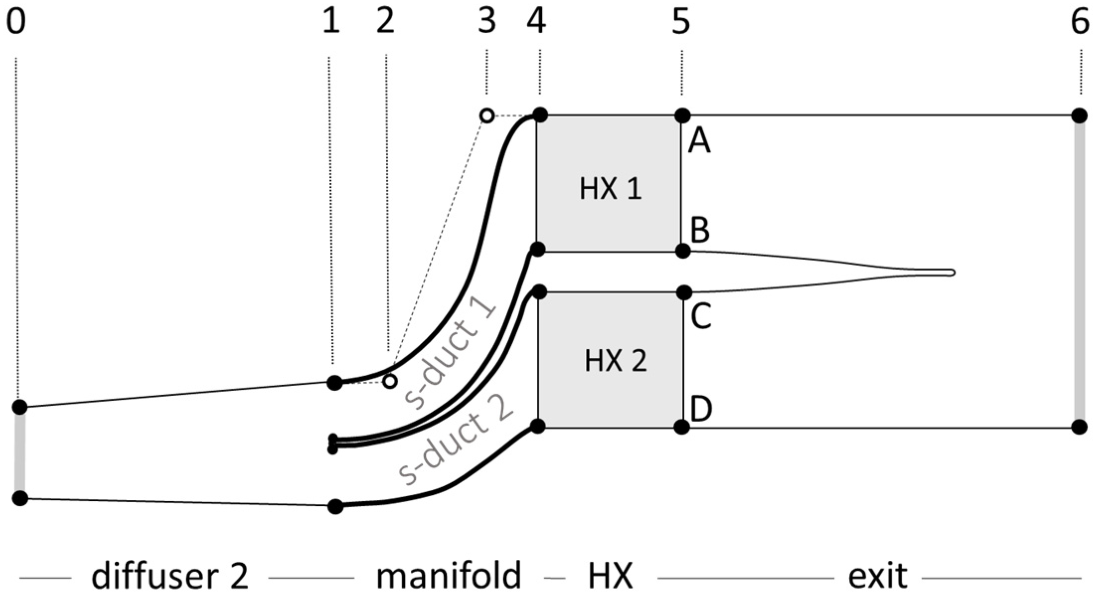 Aerospace 09 00130 g008