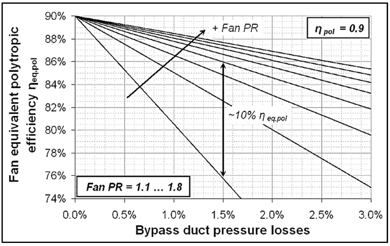 Aerospace 09 00130 g014