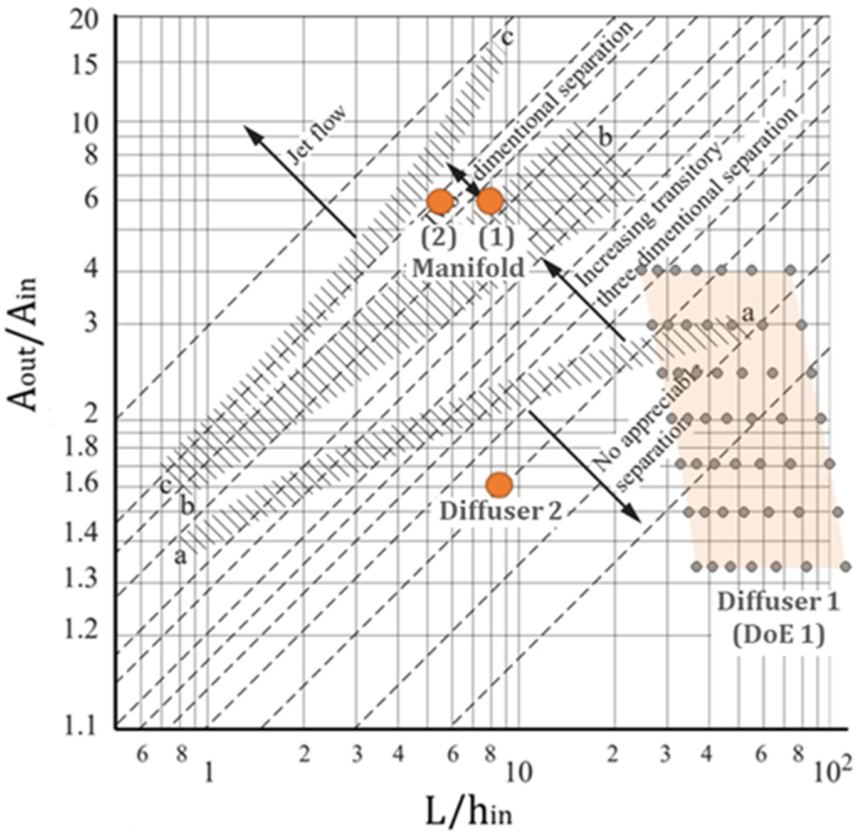 Aerospace 09 00130 g016