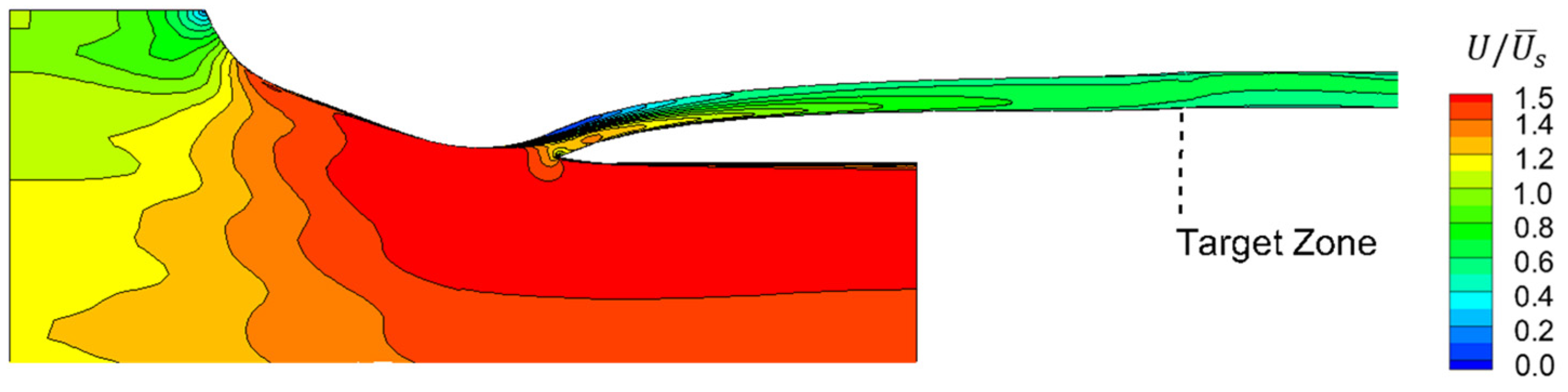 Aerospace 09 00130 g017