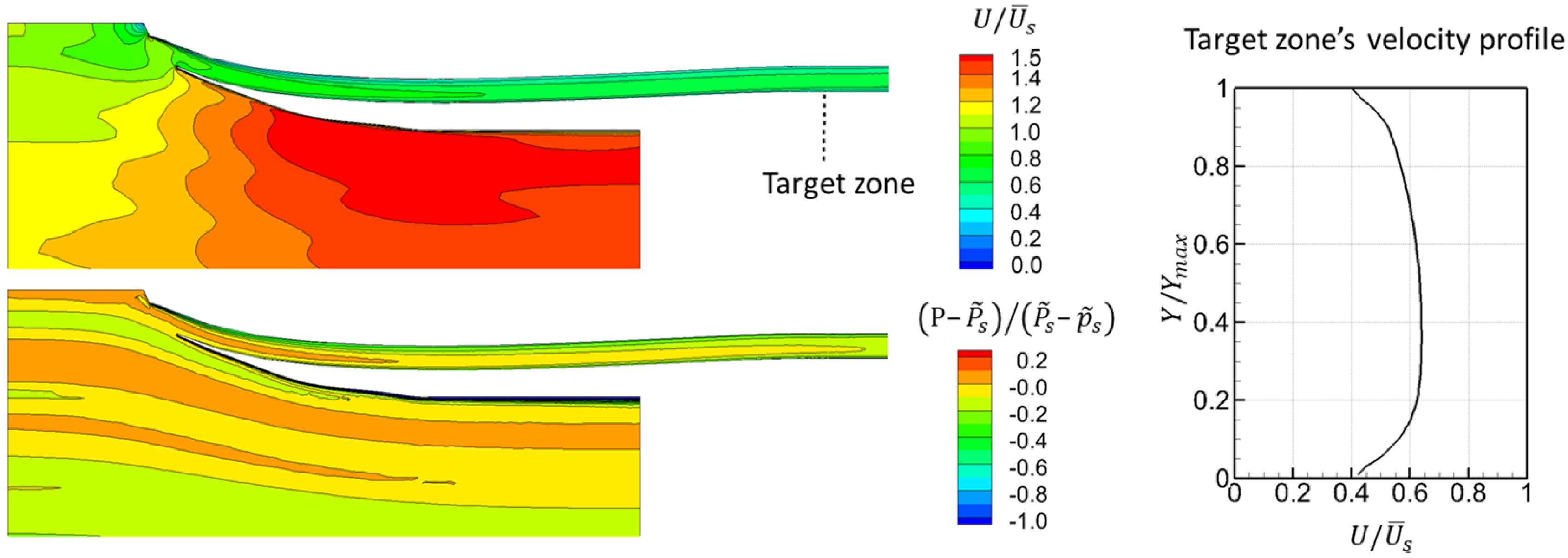 Aerospace 09 00130 g018