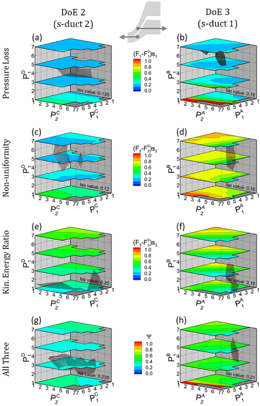 Aerospace 09 00130 g024