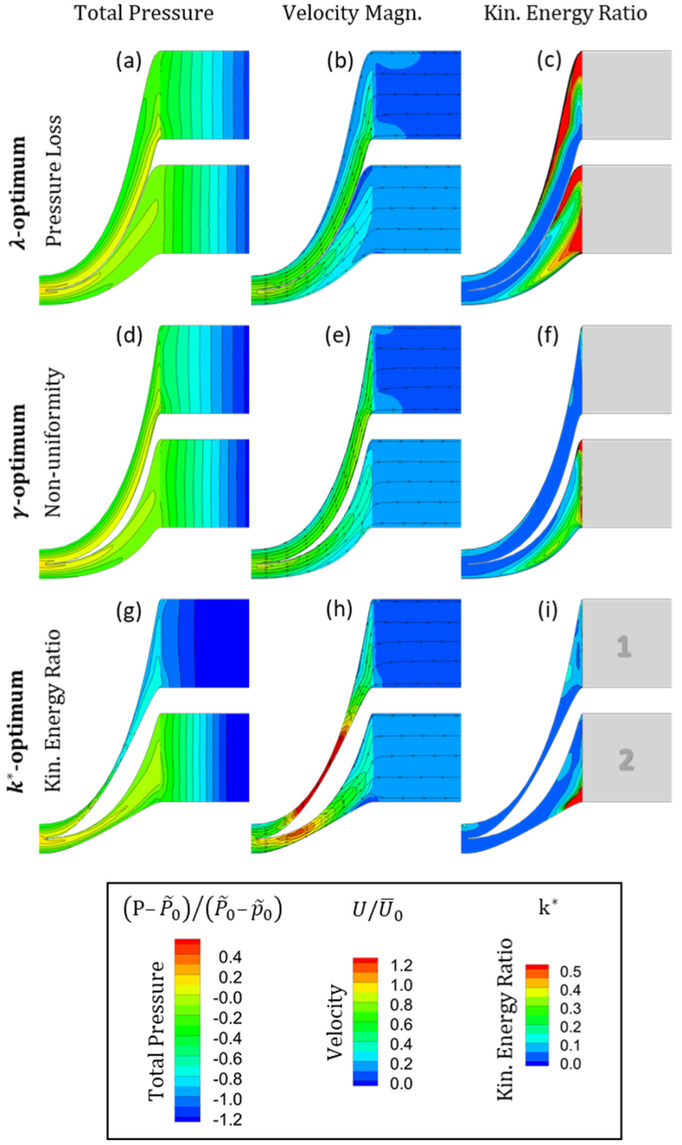 Aerospace 09 00130 g026