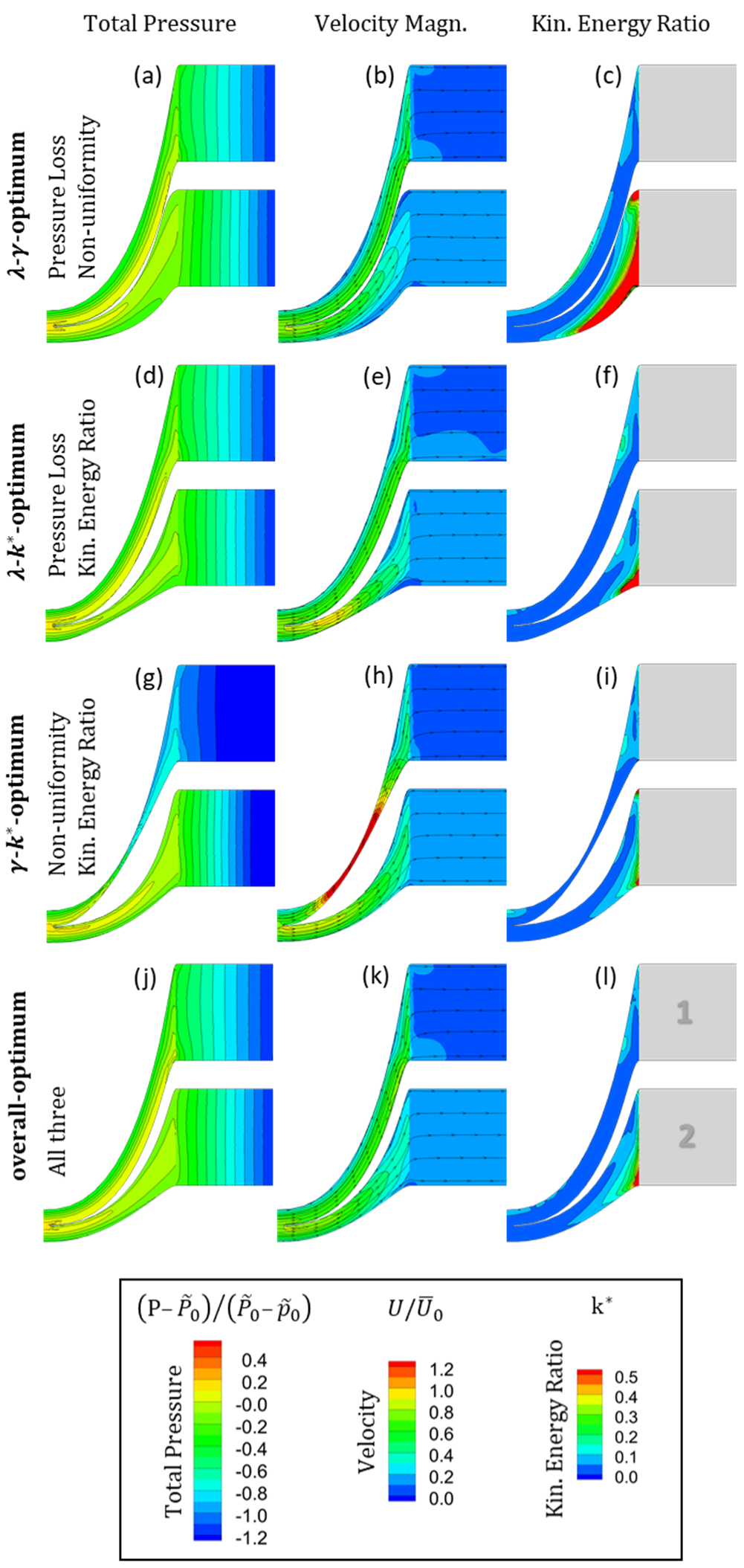 Aerospace 09 00130 g027