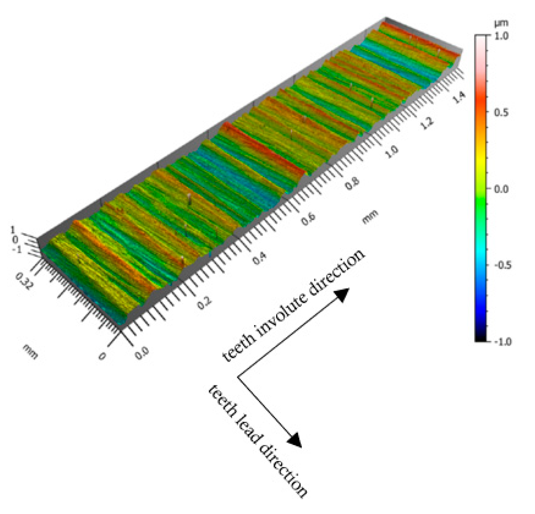 Aerospace 09 00131 g010 550