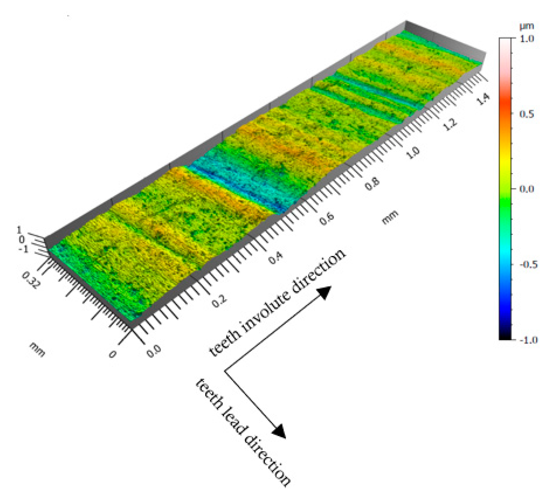 Aerospace 09 00131 g011 550