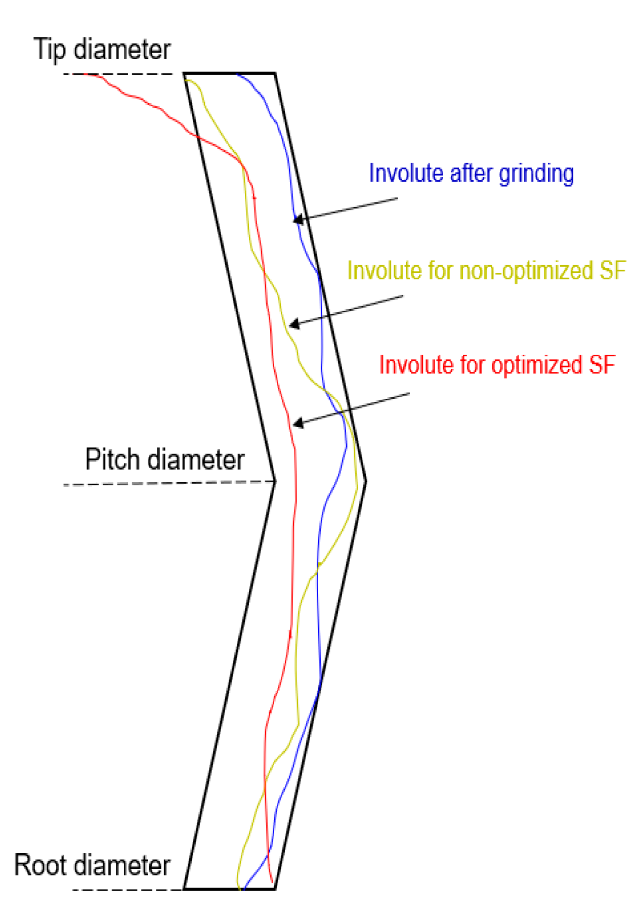 Aerospace 09 00131 g017 550