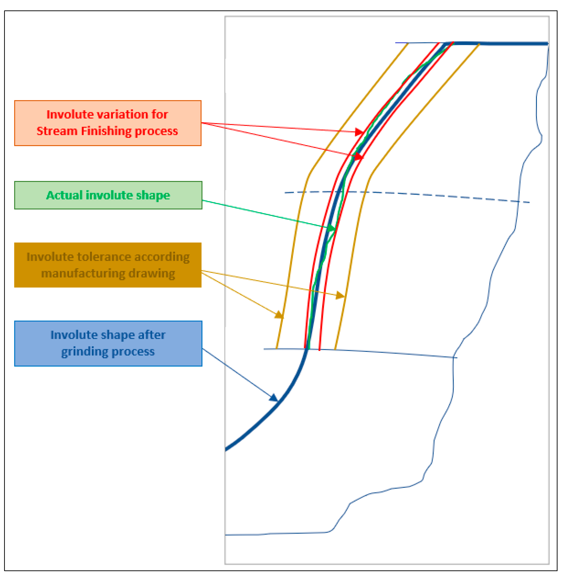 Aerospace 09 00131 g021 550