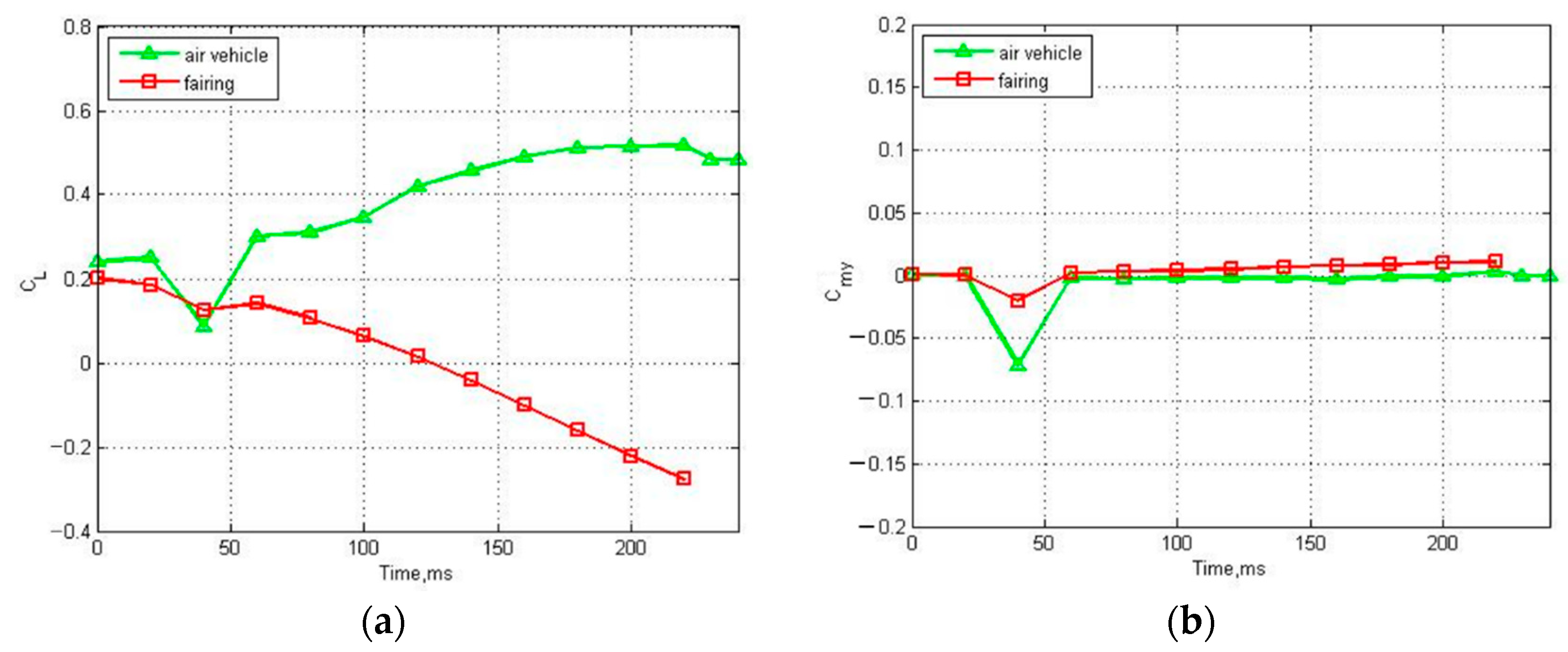 Aerospace 09 00132 g005a 550