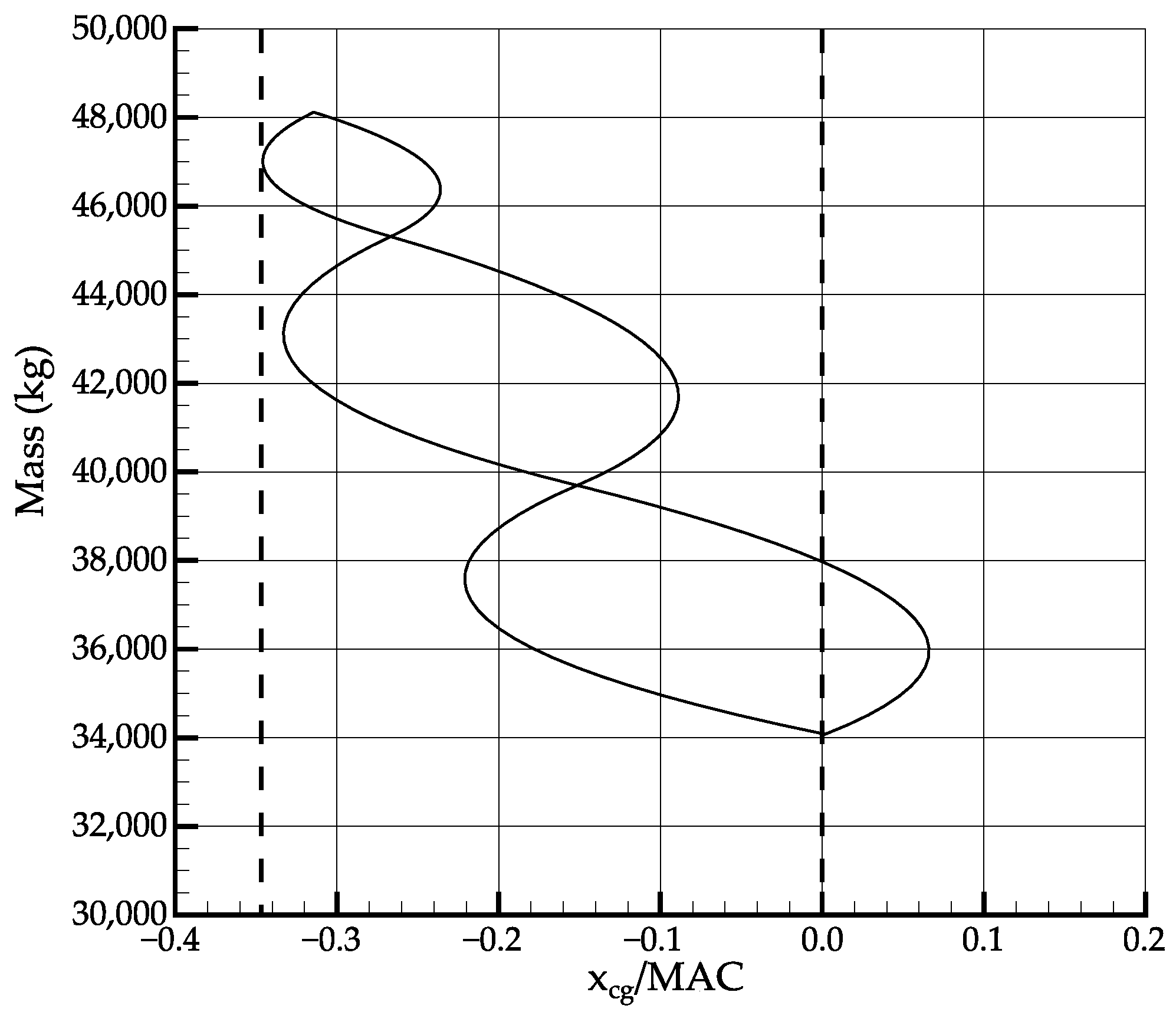 Aerospace 09 00133 g004