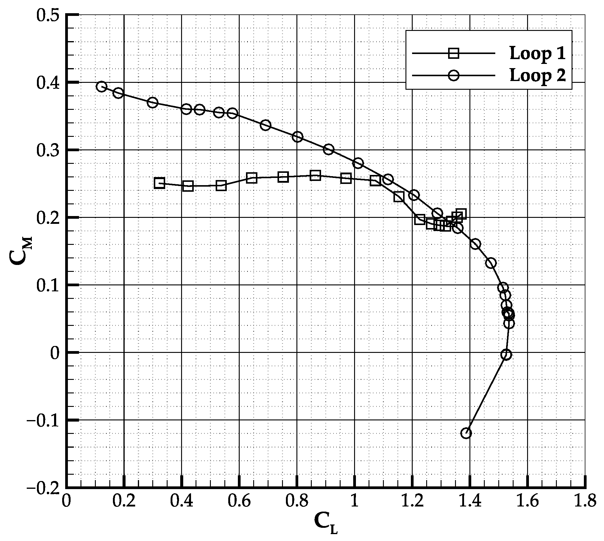 Aerospace 09 00133 g006