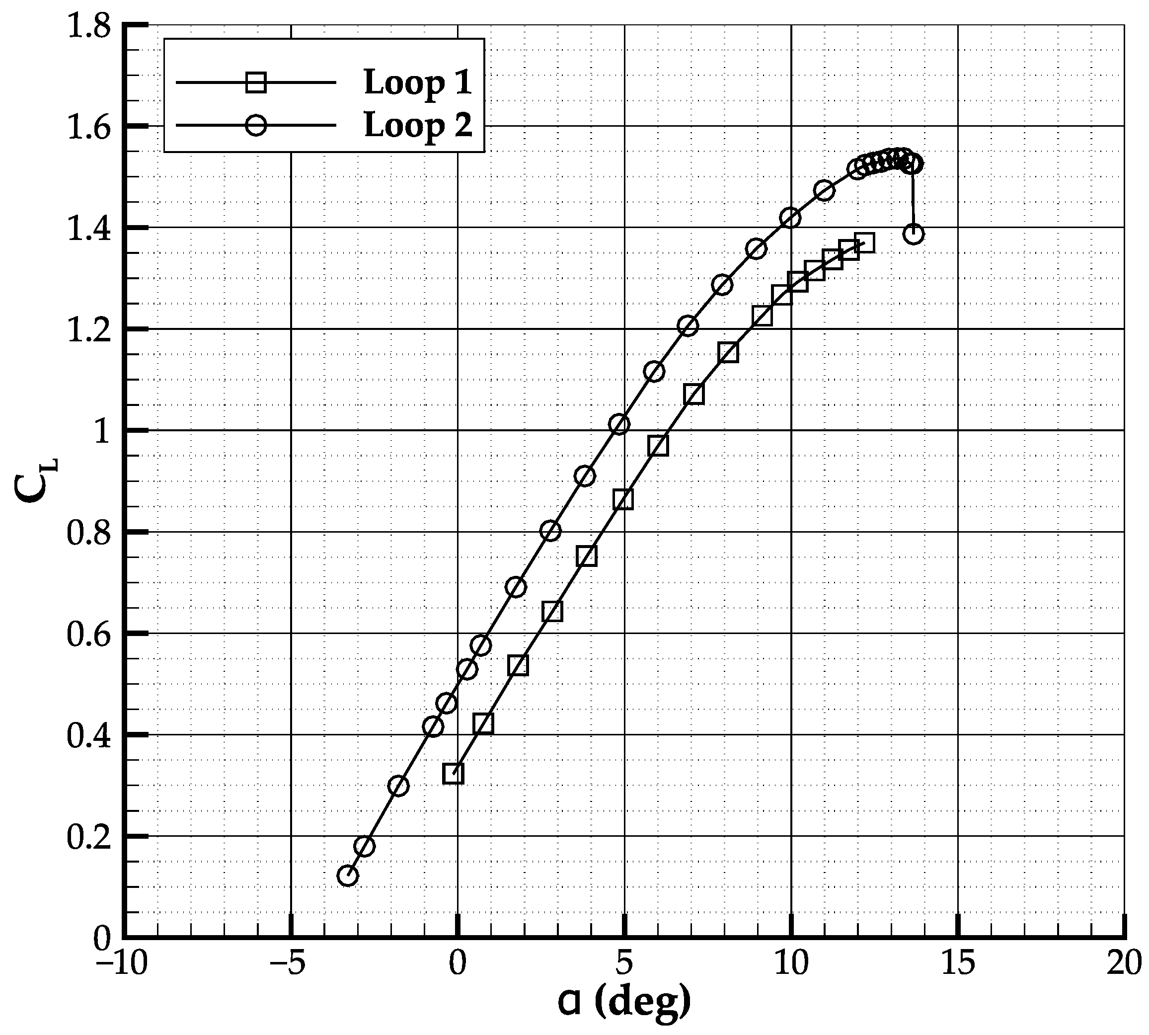 Aerospace 09 00133 g010