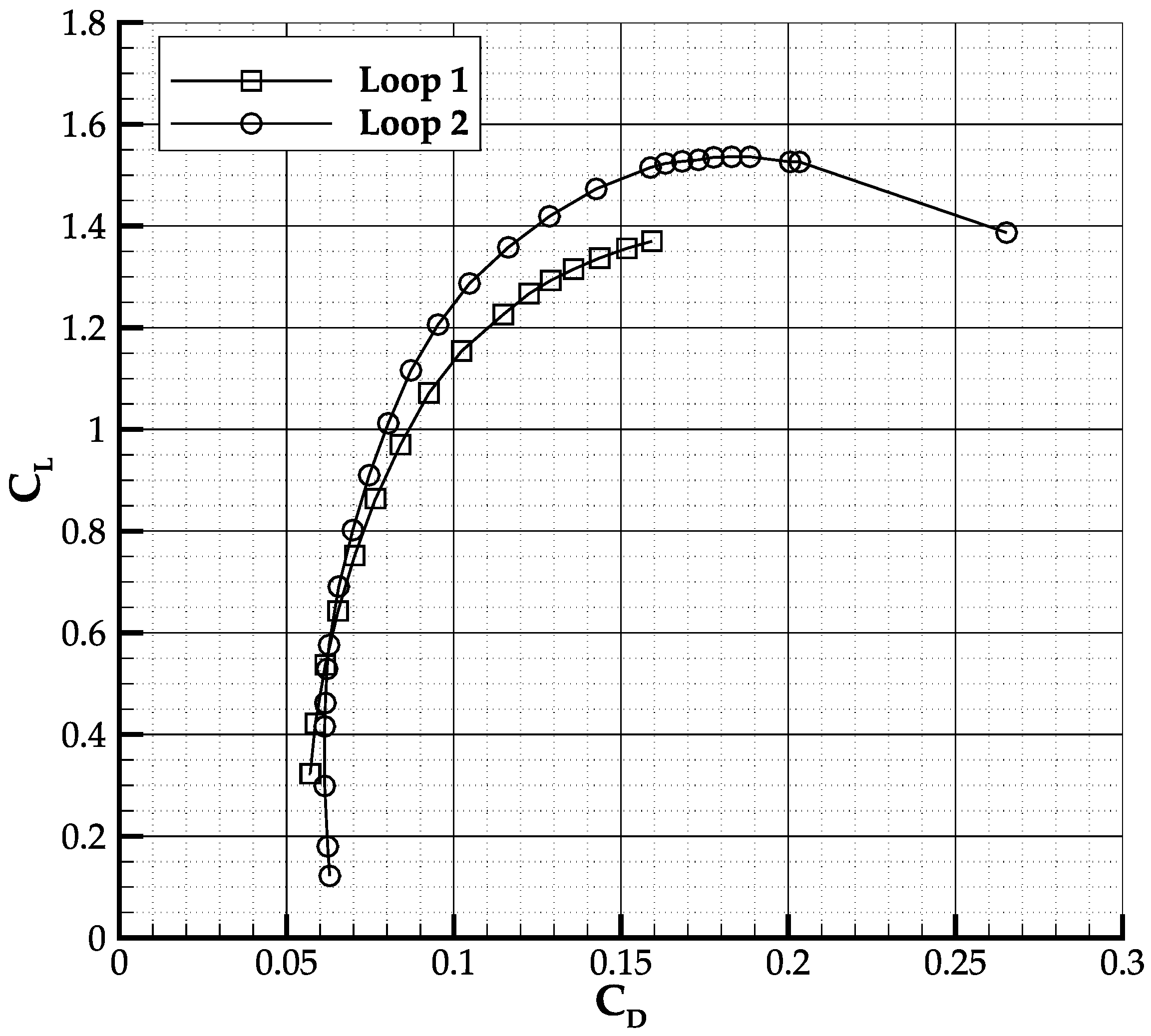 Aerospace 09 00133 g011