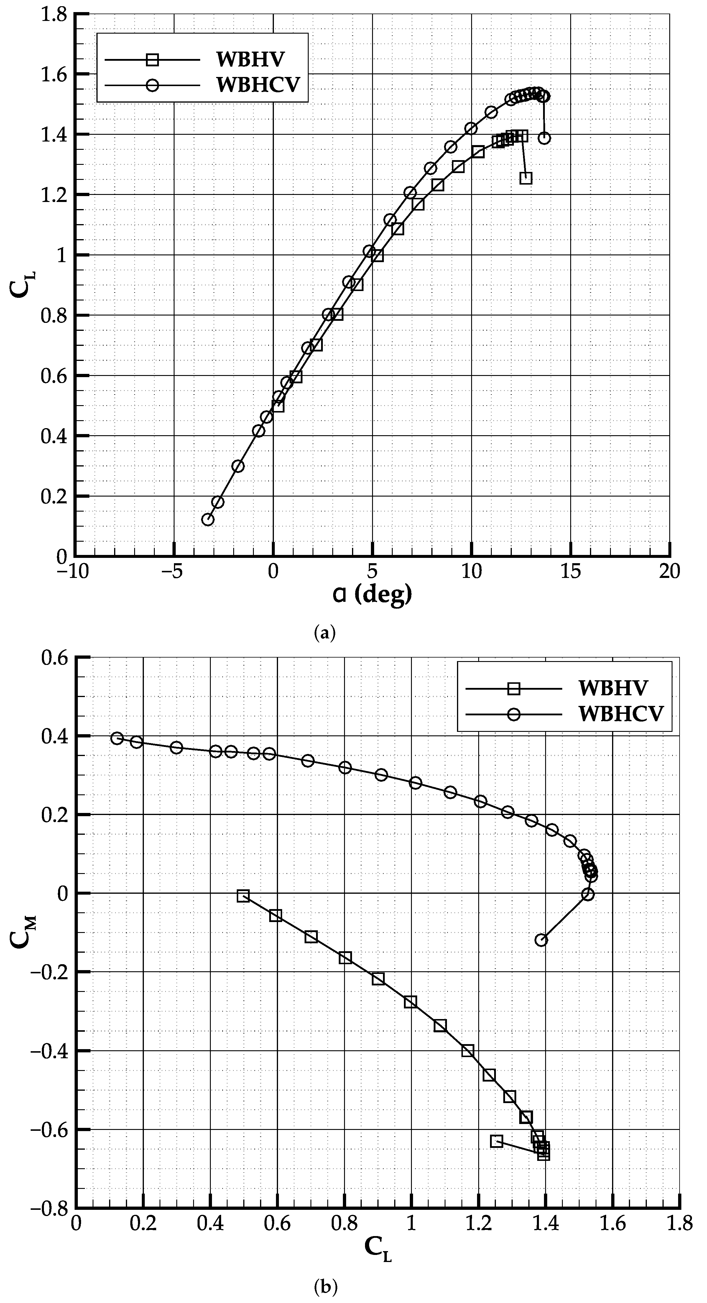 Aerospace 09 00133 g013