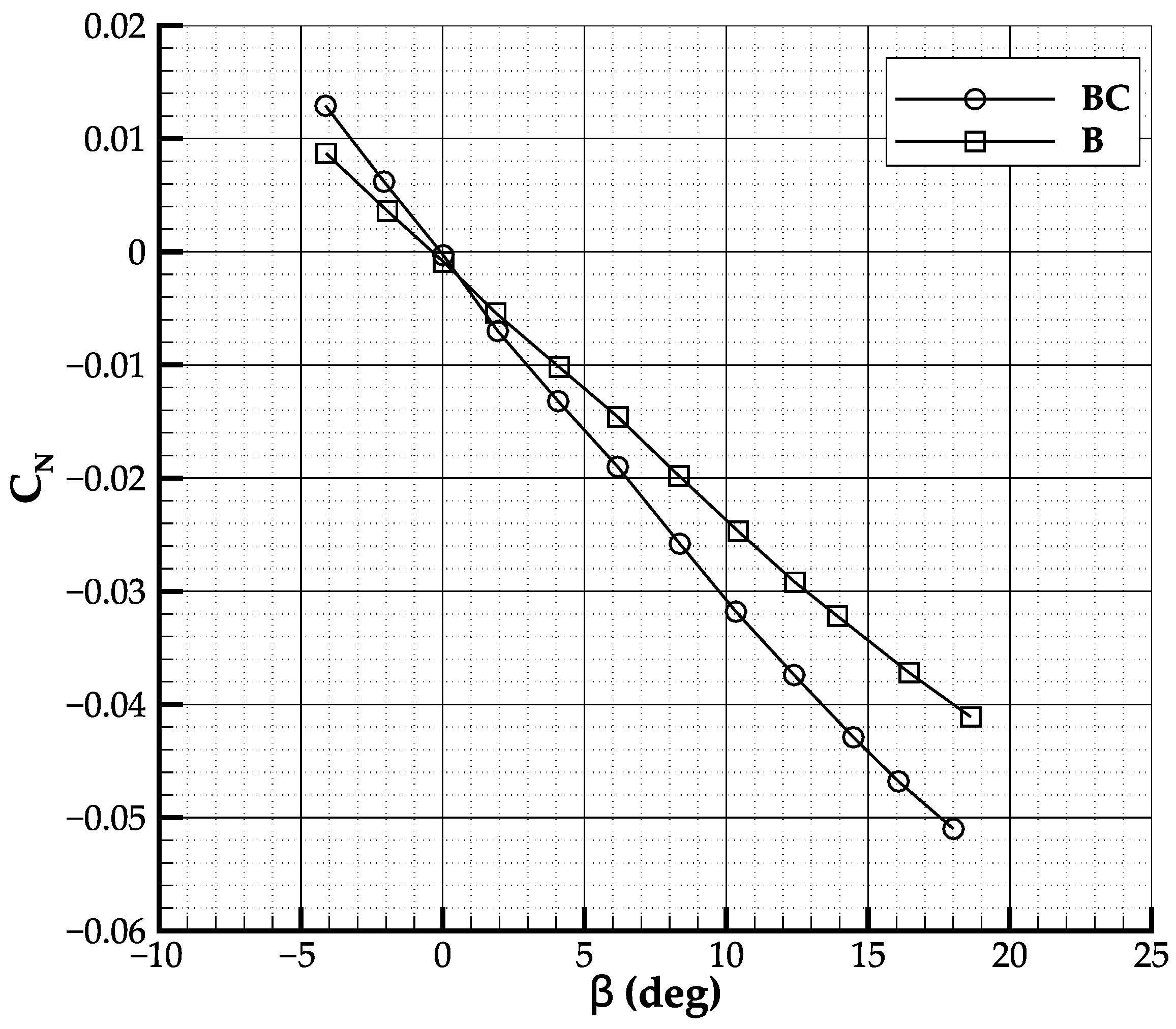 Aerospace 09 00133 g015