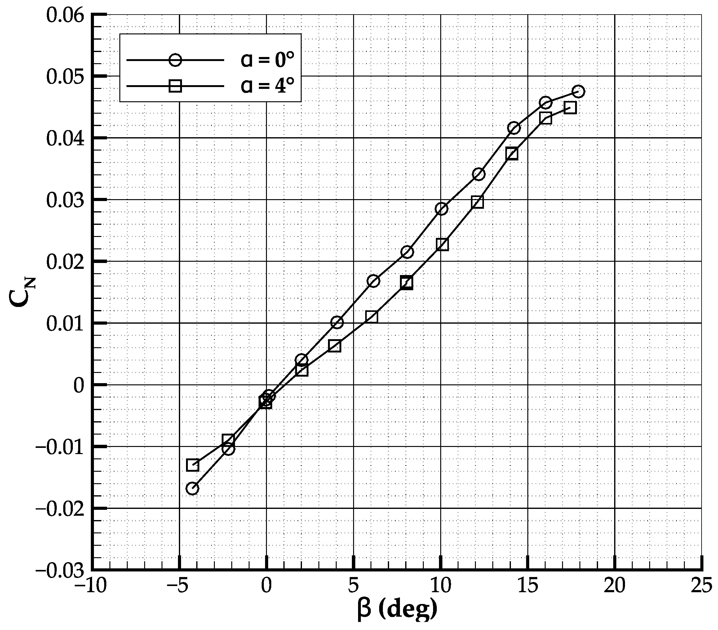 Aerospace 09 00133 g016