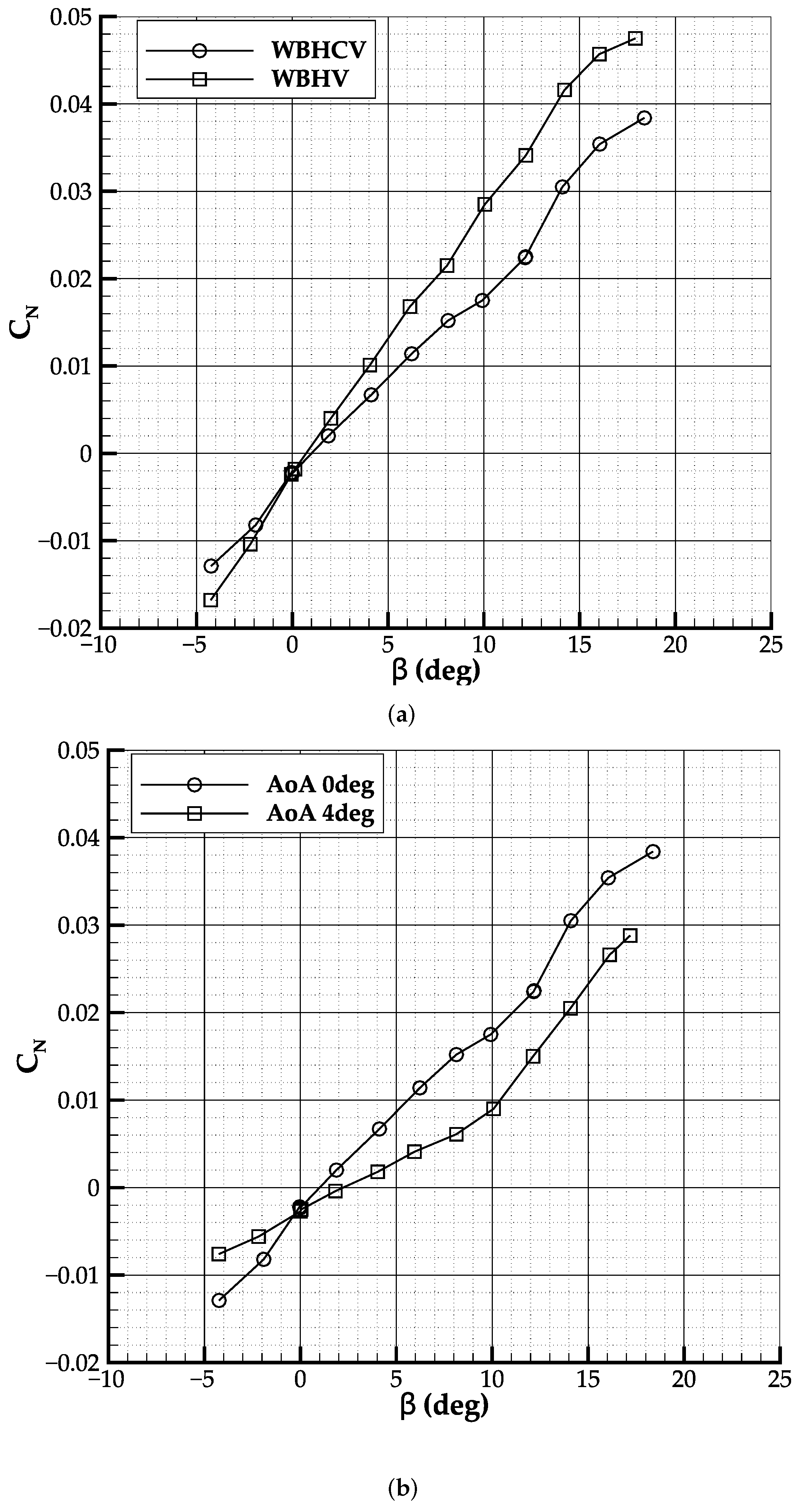 Aerospace 09 00133 g017
