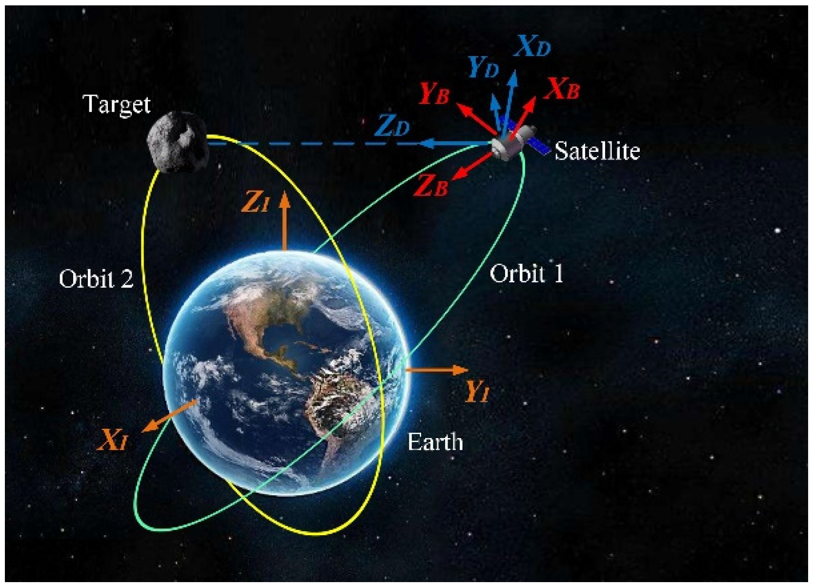 Aerospace 09 00134 g002