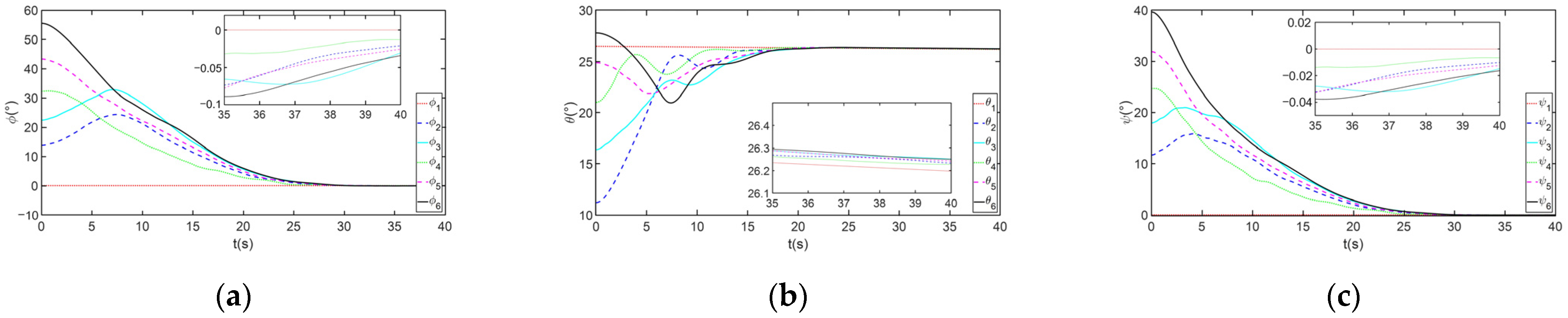 Aerospace 09 00134 g004