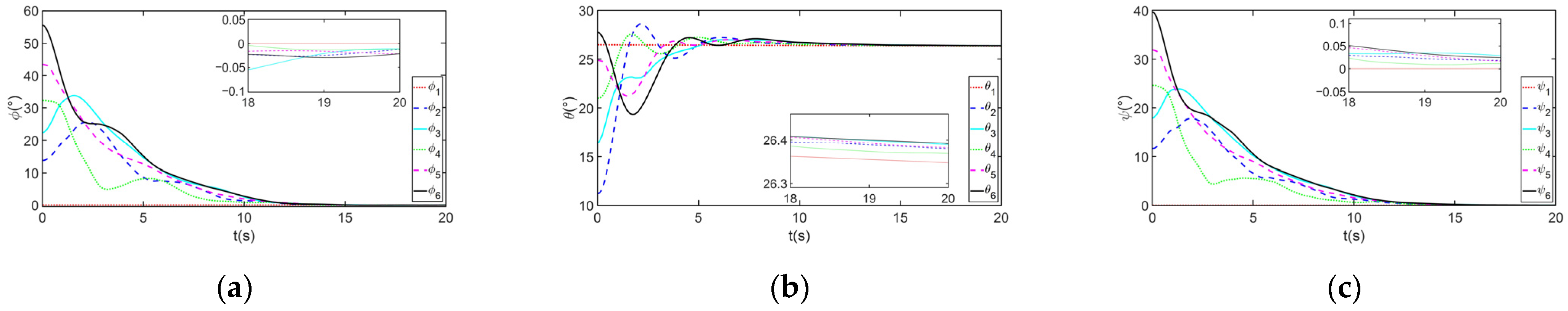 Aerospace 09 00134 g007