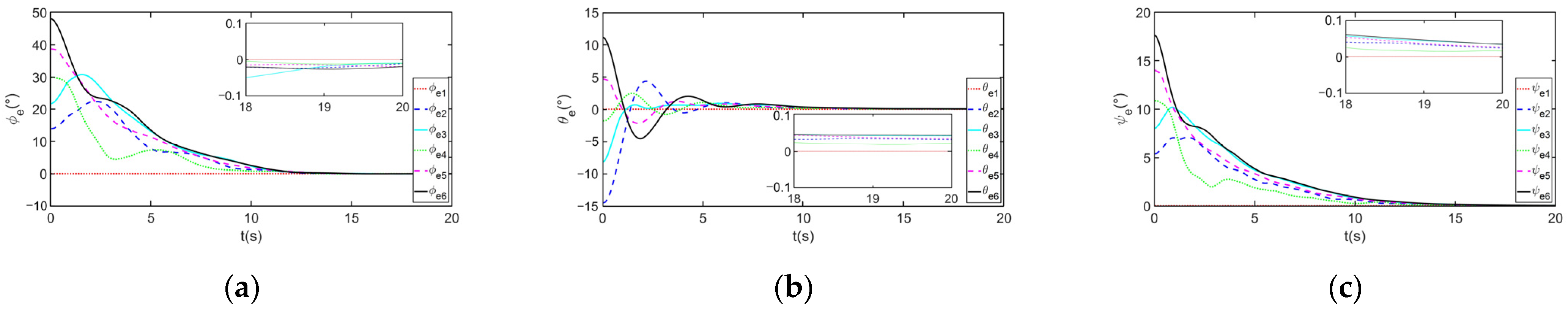 Aerospace 09 00134 g008