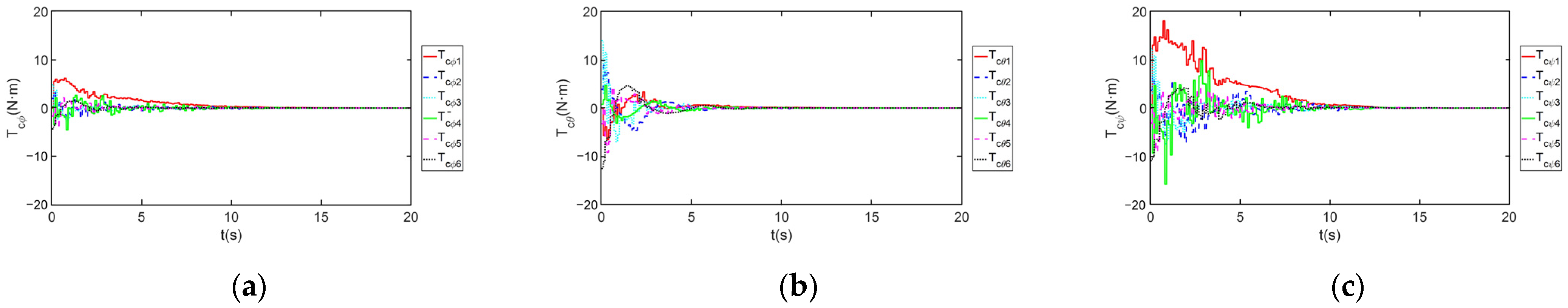 Aerospace 09 00134 g009