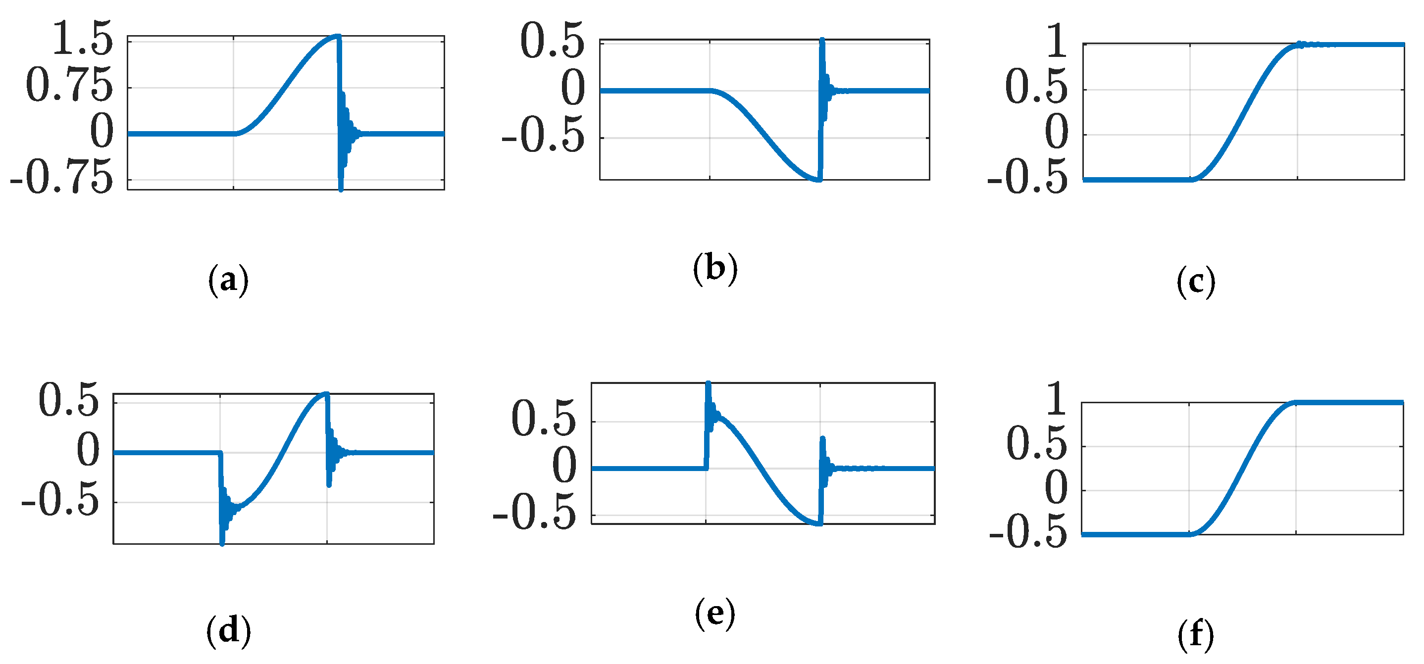 Aerospace 09 00135 g006 550