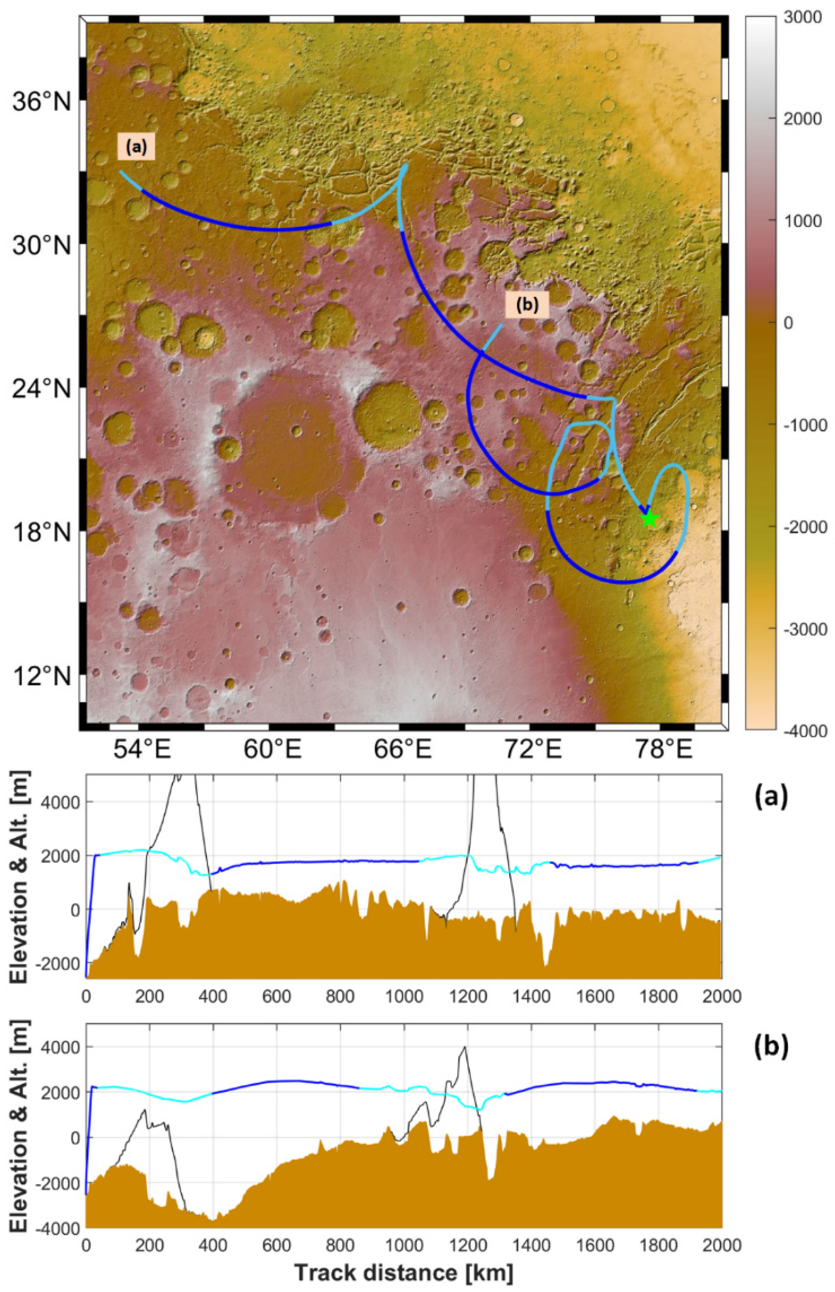 Aerospace 09 00136 g003 550