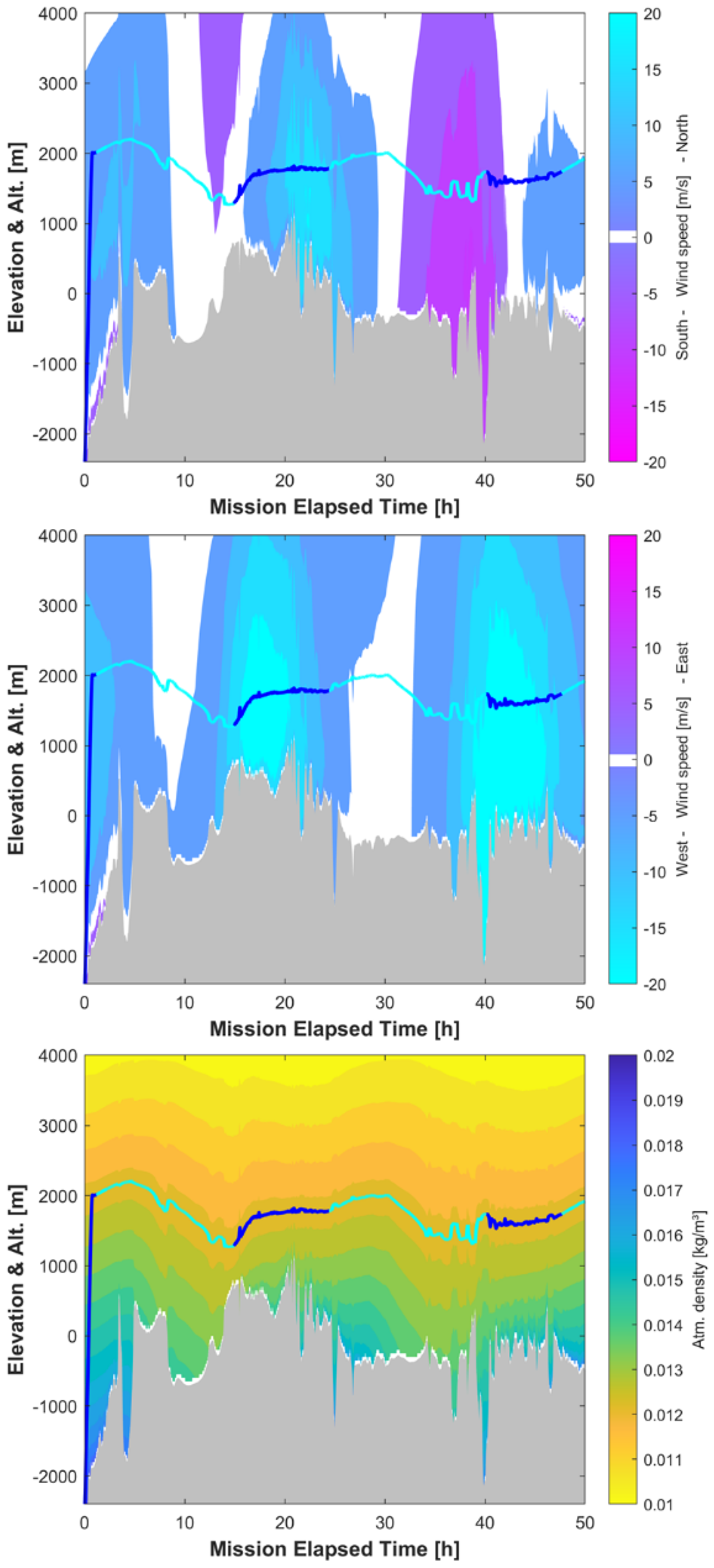 Aerospace 09 00136 g004 550