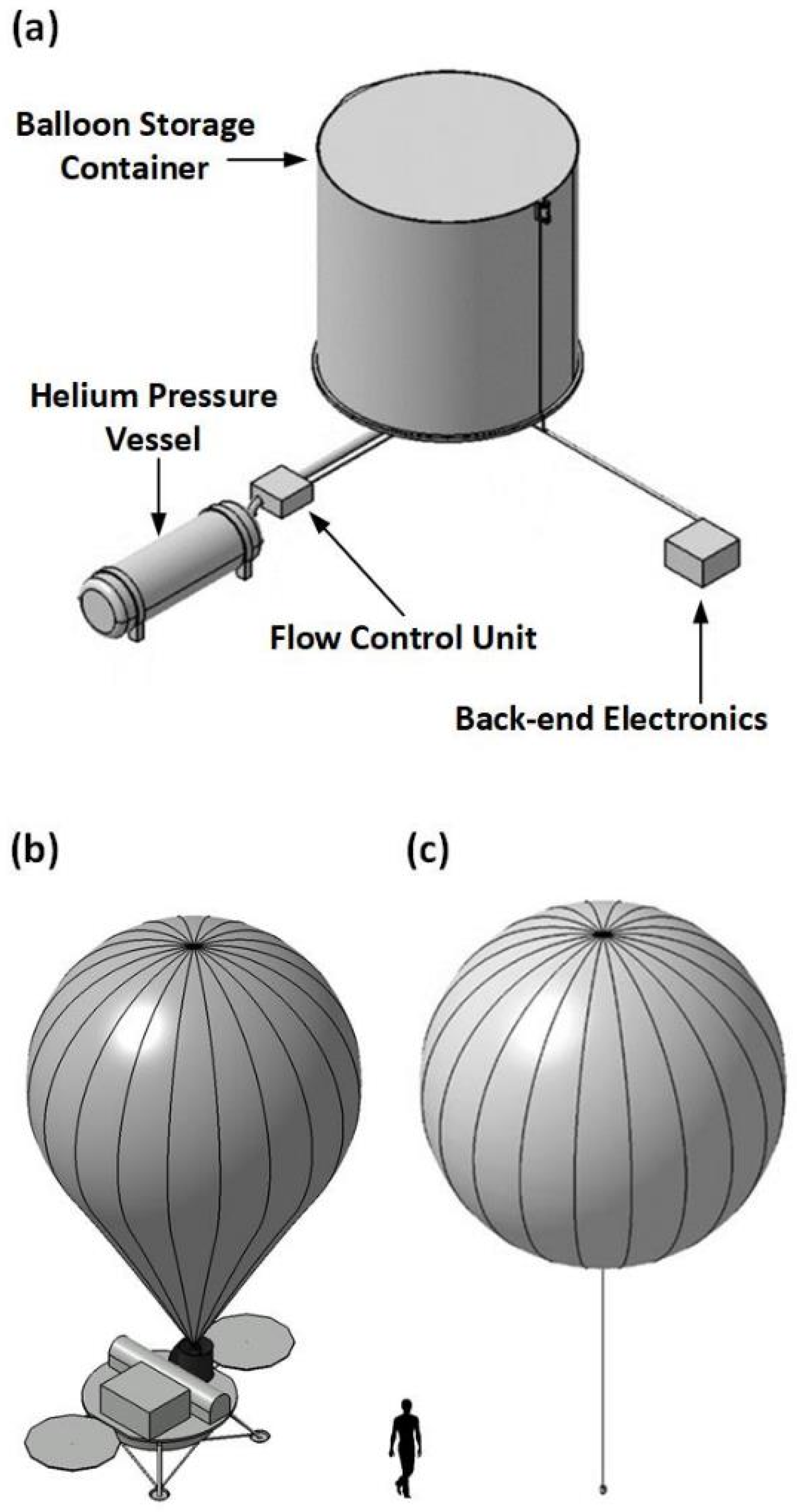 Aerospace 09 00136 g009 550