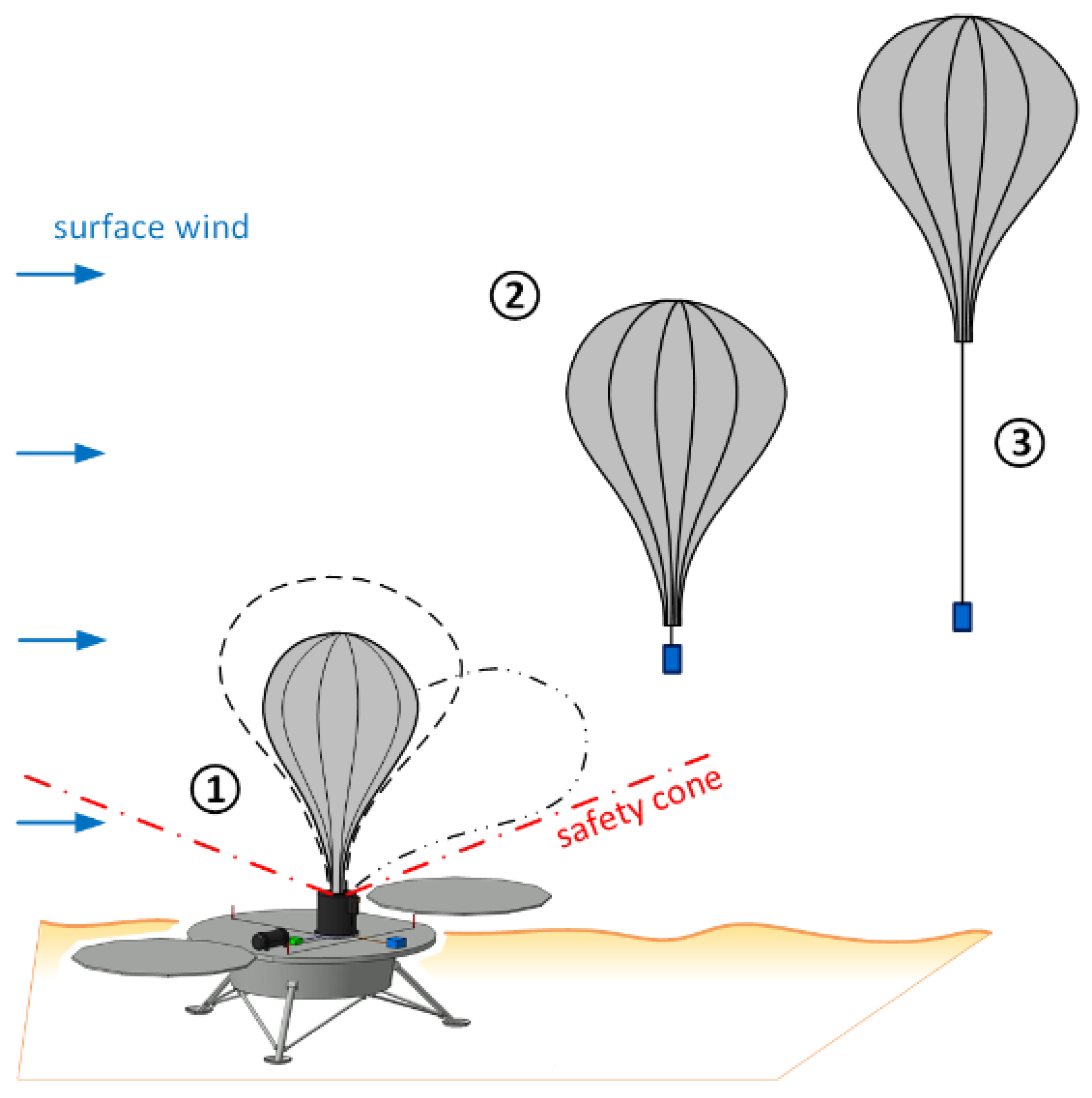 Aerospace 09 00136 g010 550
