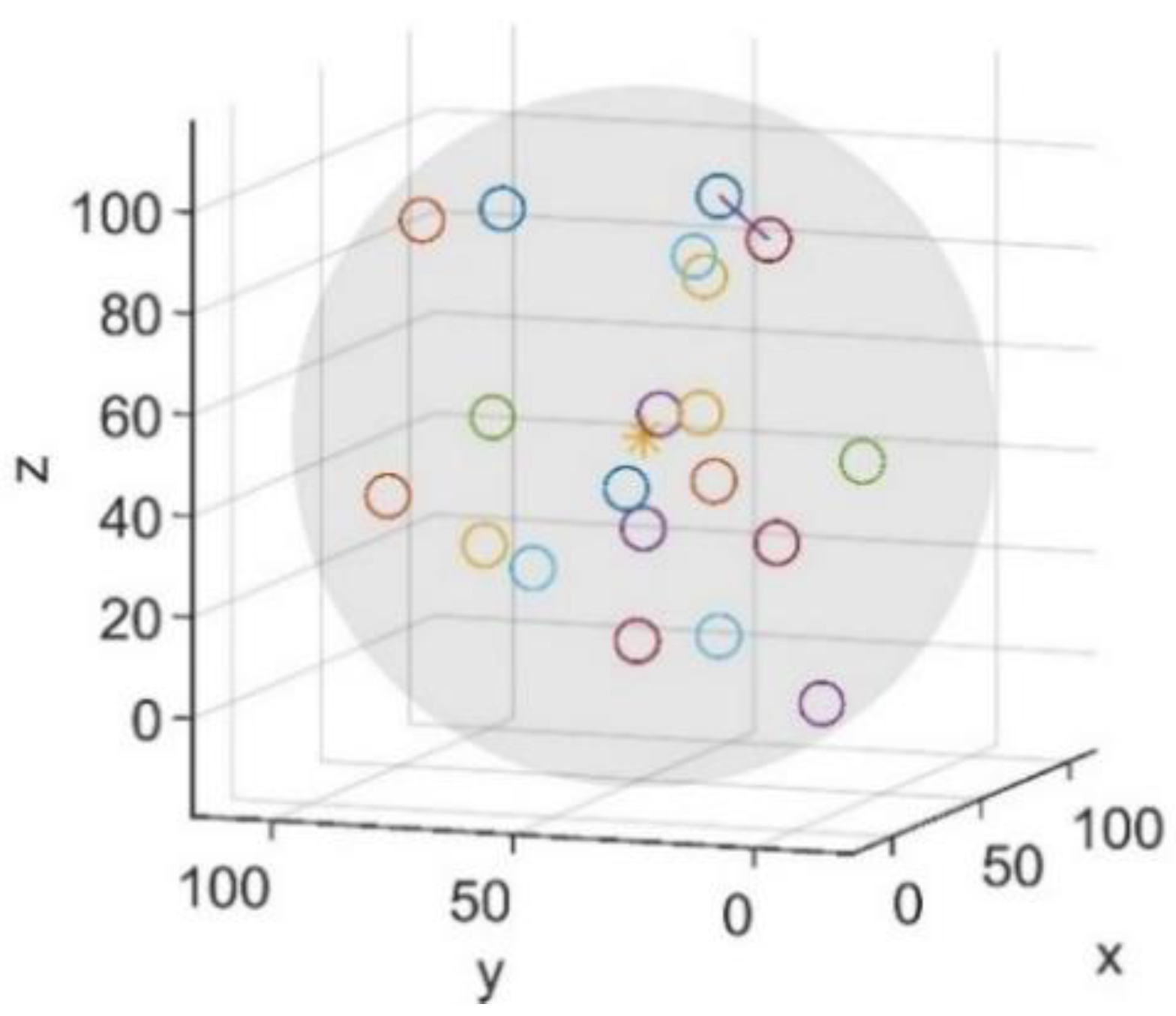 Aerospace 09 00137 g003 550