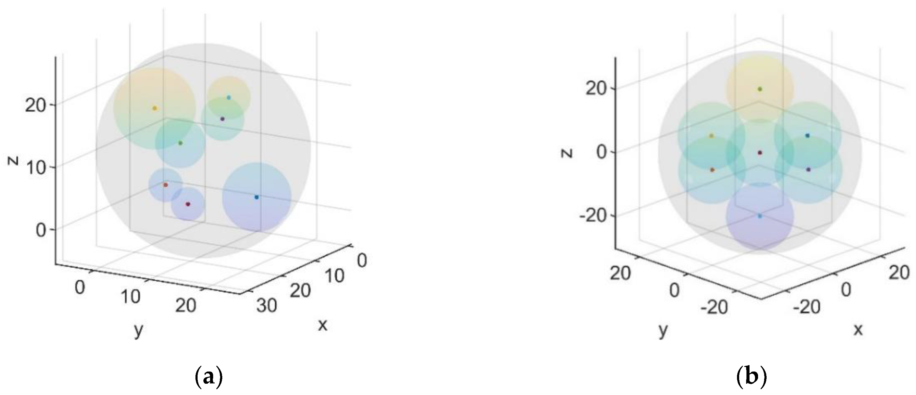 Aerospace 09 00137 g004a 550