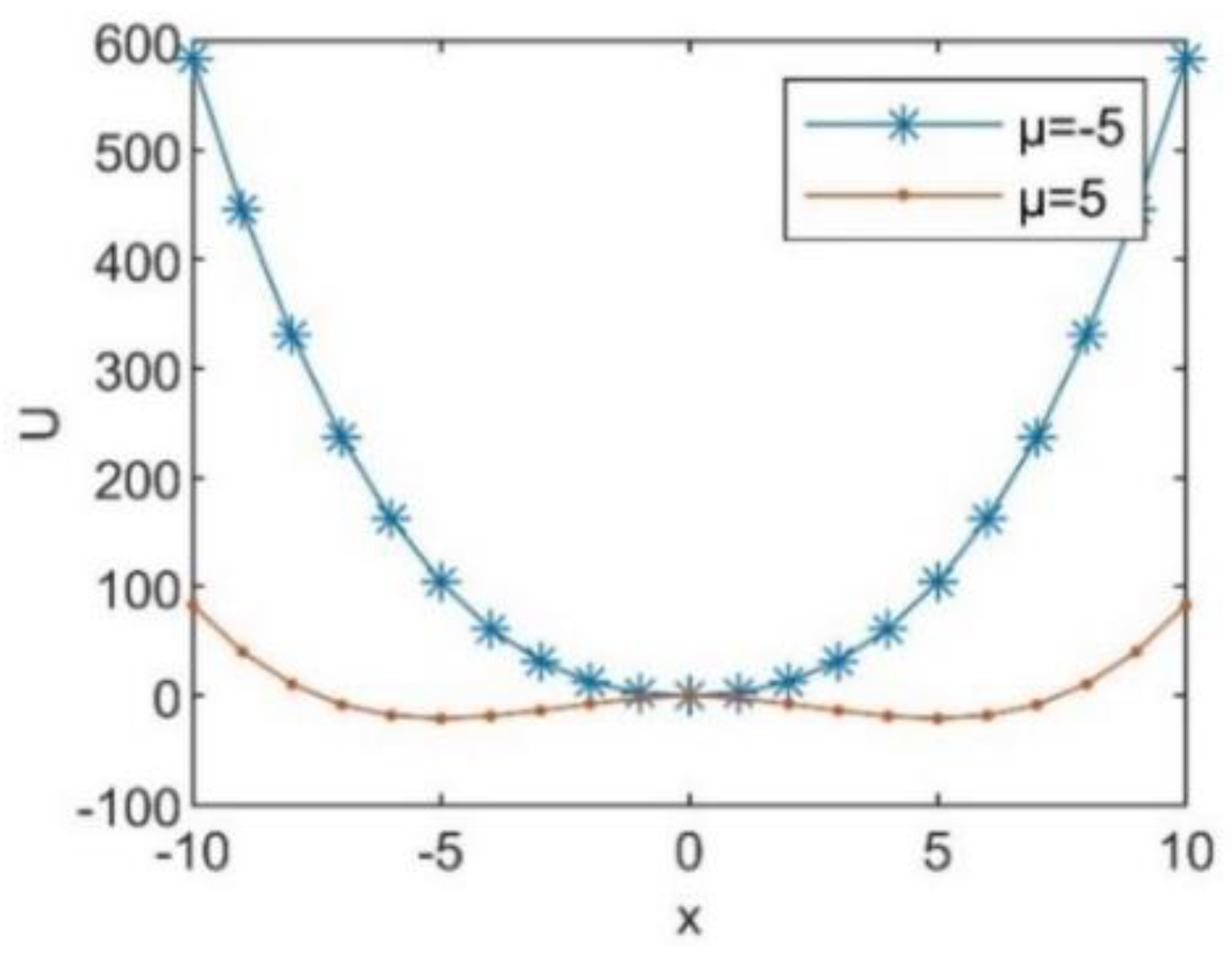 Aerospace 09 00137 g007 550